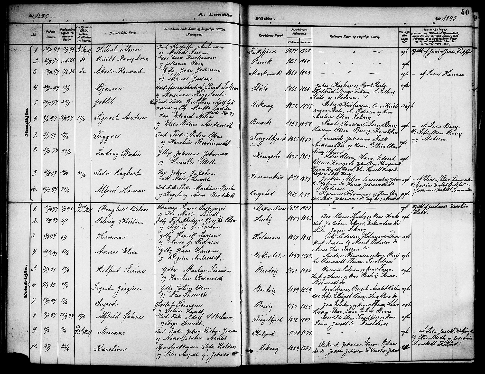 Ministerialprotokoller, klokkerbøker og fødselsregistre - Nordland, AV/SAT-A-1459/888/L1268: Parish register (copy) no. 888C06, 1891-1908, p. 40