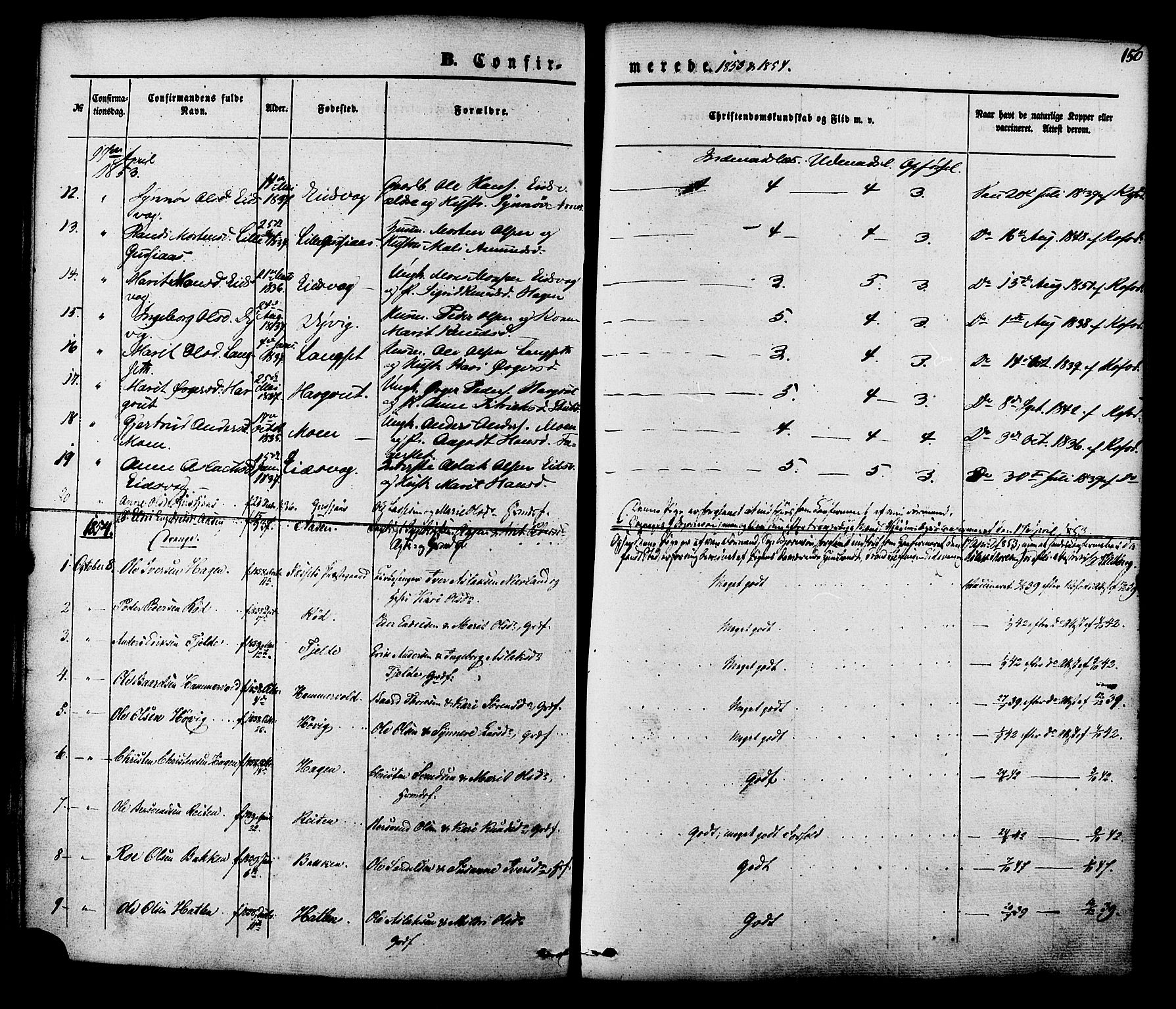 Ministerialprotokoller, klokkerbøker og fødselsregistre - Møre og Romsdal, AV/SAT-A-1454/551/L0625: Parish register (official) no. 551A05, 1846-1879, p. 150