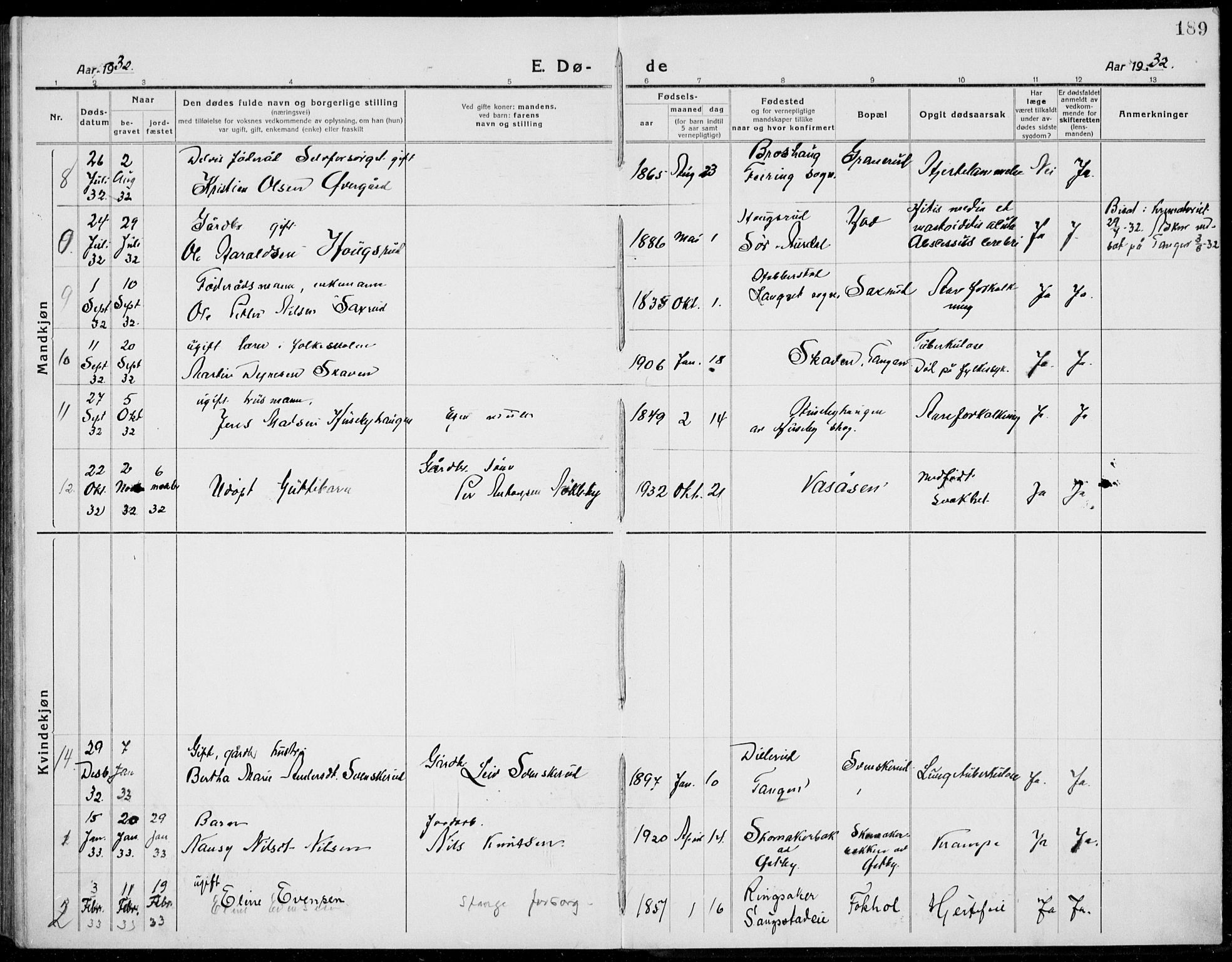 Stange prestekontor, SAH/PREST-002/L/L0017: Parish register (copy) no. 17, 1918-1936, p. 189