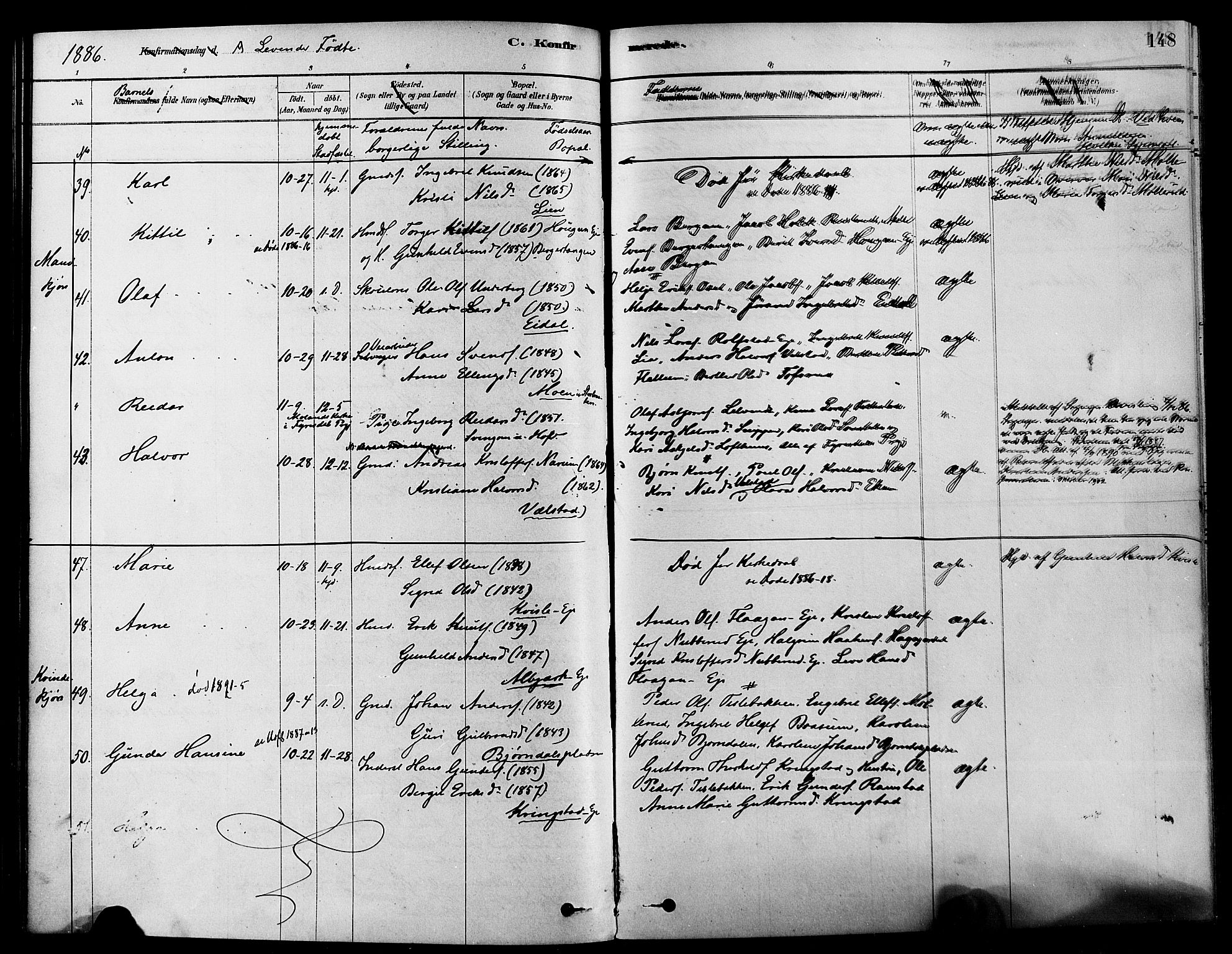 Sigdal kirkebøker, AV/SAKO-A-245/F/Fa/L0011: Parish register (official) no. I 11, 1879-1887, p. 148