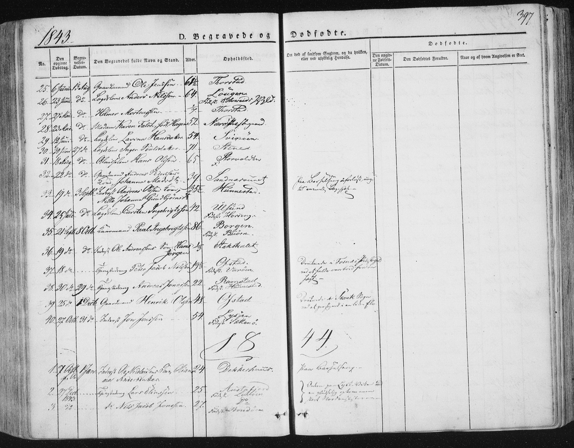 Ministerialprotokoller, klokkerbøker og fødselsregistre - Nord-Trøndelag, SAT/A-1458/784/L0669: Parish register (official) no. 784A04, 1829-1859, p. 397