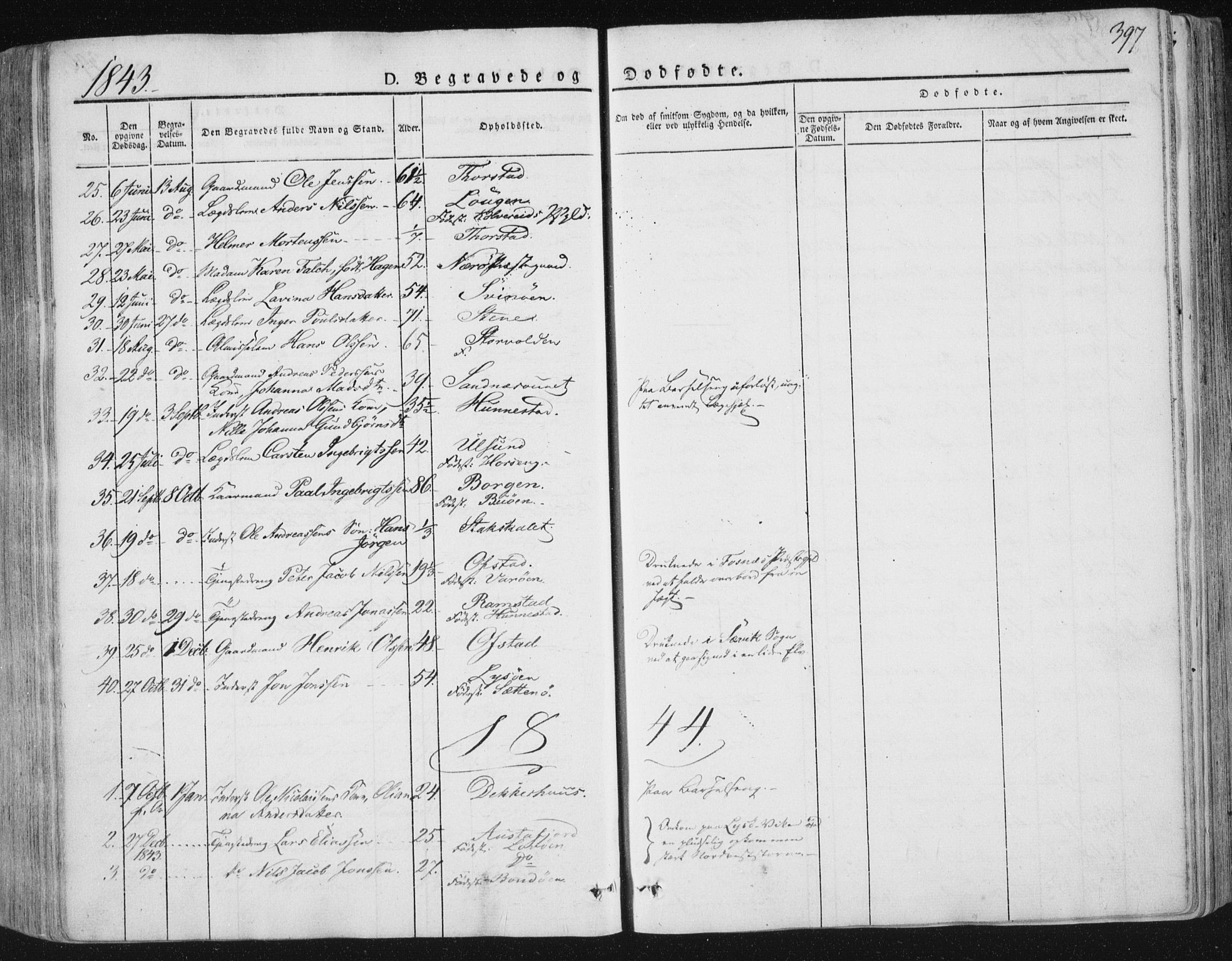 Ministerialprotokoller, klokkerbøker og fødselsregistre - Nord-Trøndelag, AV/SAT-A-1458/784/L0669: Parish register (official) no. 784A04, 1829-1859, p. 397