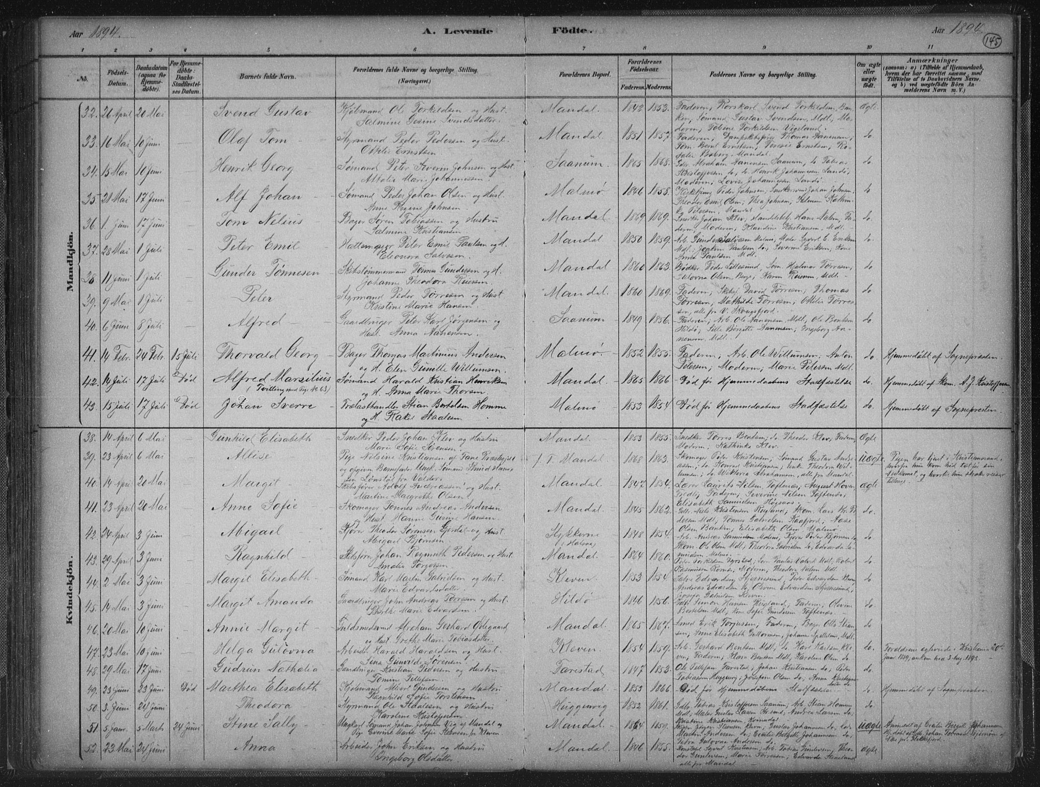 Mandal sokneprestkontor, AV/SAK-1111-0030/F/Fb/Fba/L0011: Parish register (copy) no. B 5, 1880-1898, p. 145