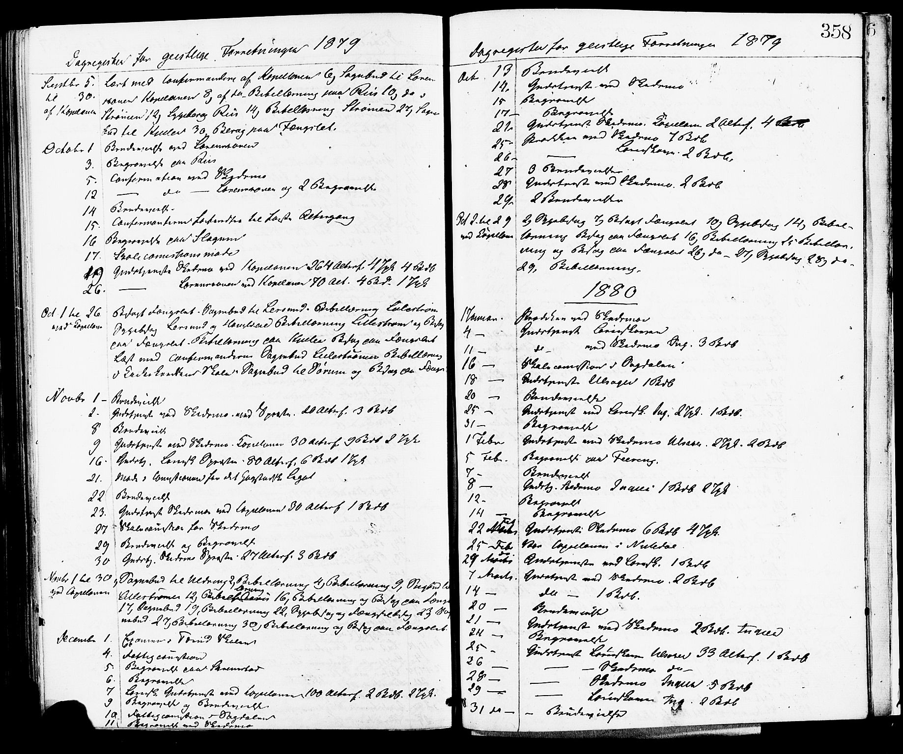 Skedsmo prestekontor Kirkebøker, AV/SAO-A-10033a/F/Fa/L0012: Parish register (official) no. I 12, 1876-1883, p. 358