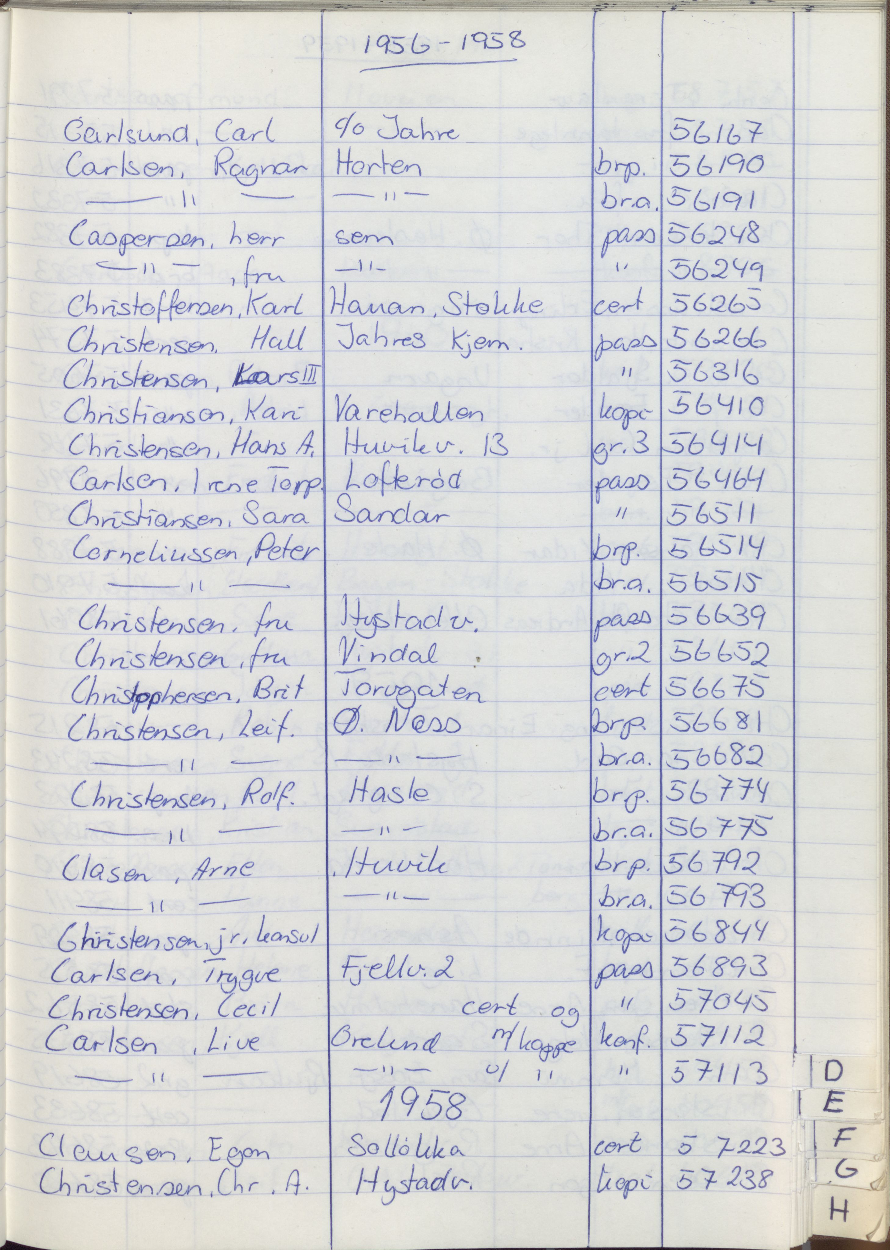 Pa 1494 - Jørgensen, Antonius. Fotograf, VEMU/A-2760/F/Fa, 1927-2004, p. 1235