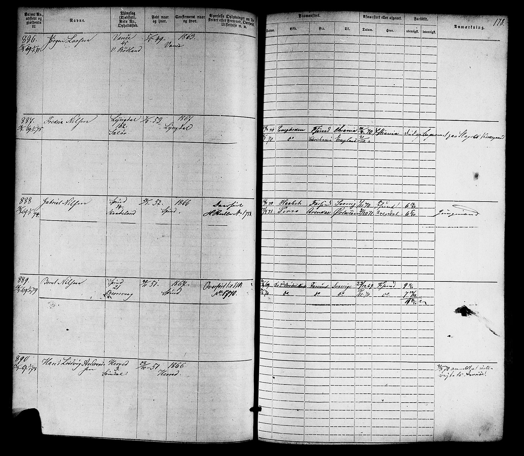 Farsund mønstringskrets, SAK/2031-0017/F/Fa/L0005: Annotasjonsrulle nr 1-1910 med register, Z-2, 1869-1877, p. 207
