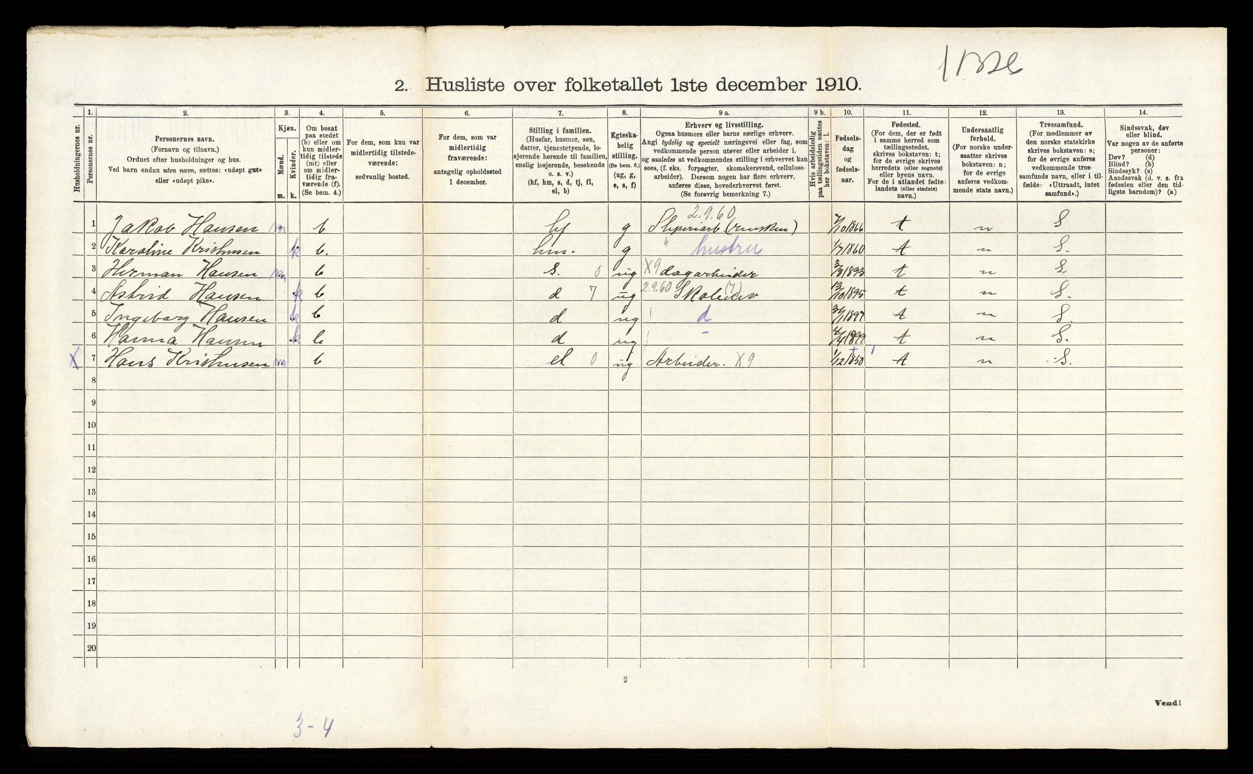 RA, 1910 census for Solum, 1910, p. 2744