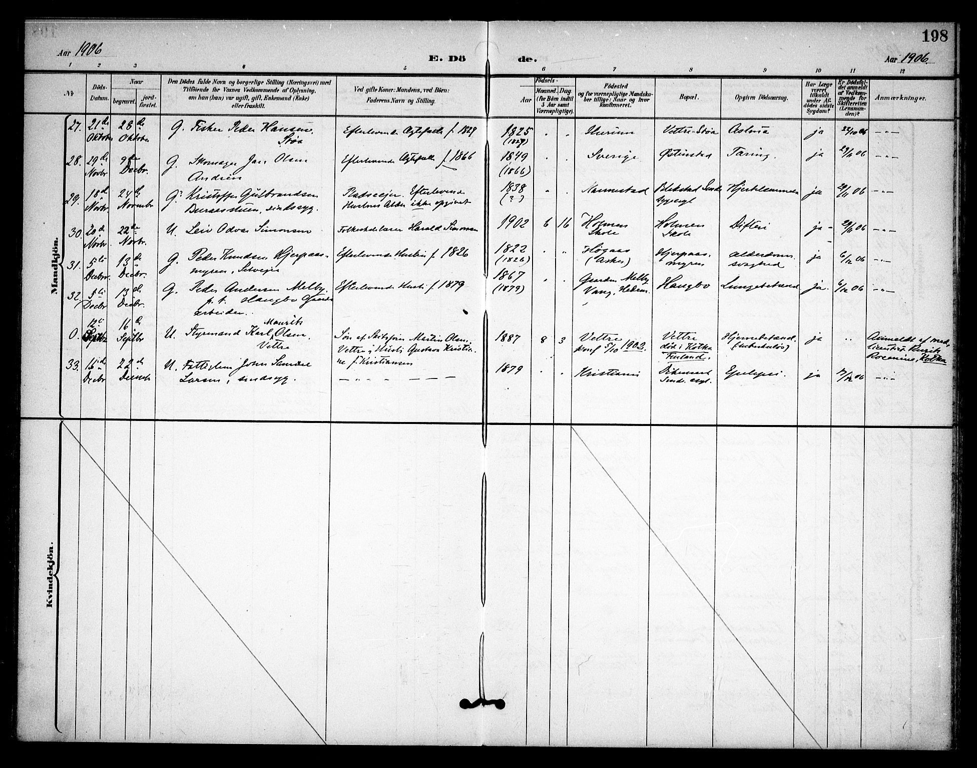 Asker prestekontor Kirkebøker, AV/SAO-A-10256a/F/Fa/L0015: Parish register (official) no. I 15, 1896-1915, p. 198