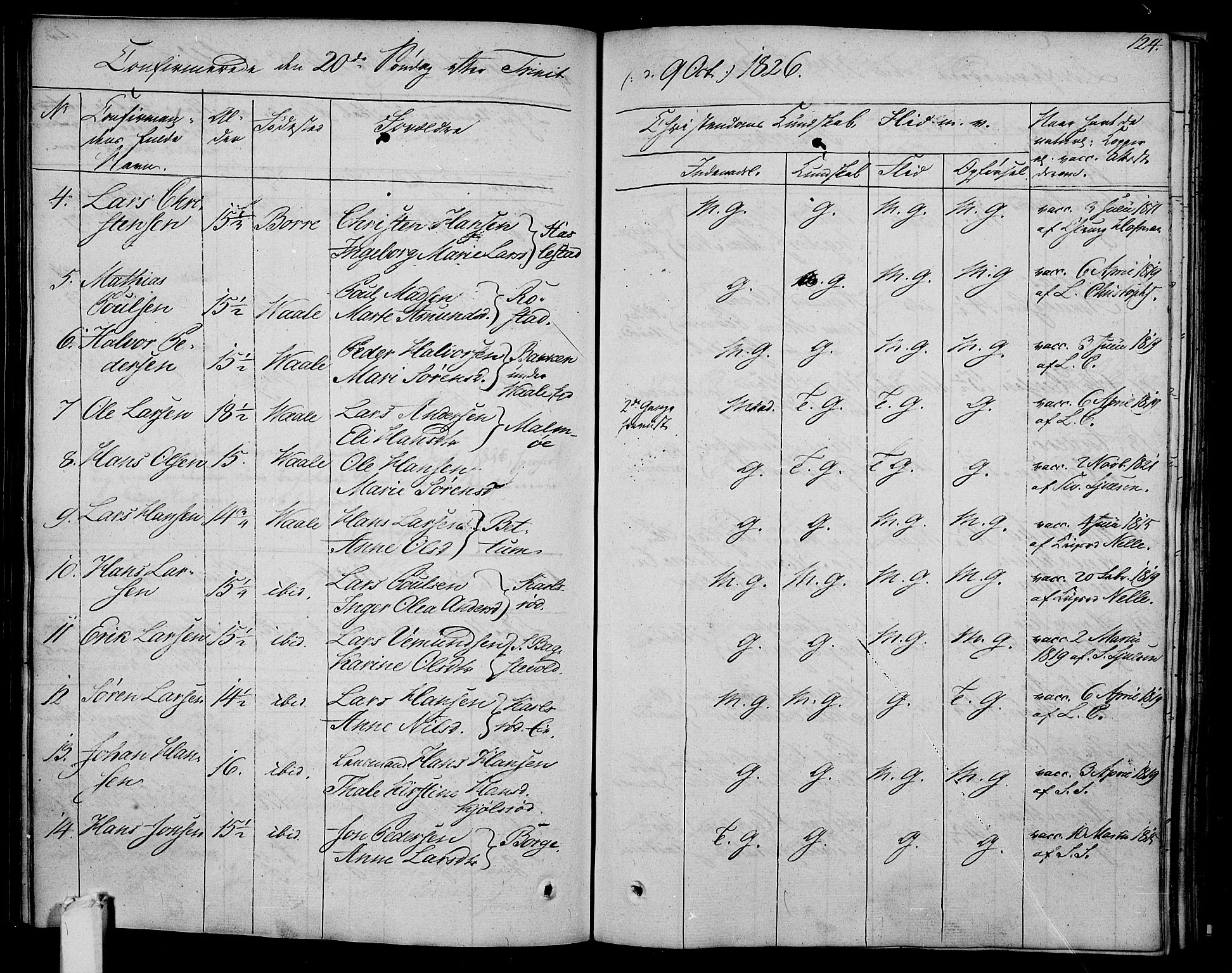 Våle kirkebøker, SAKO/A-334/F/Fa/L0008: Parish register (official) no. I 8, 1824-1844, p. 124