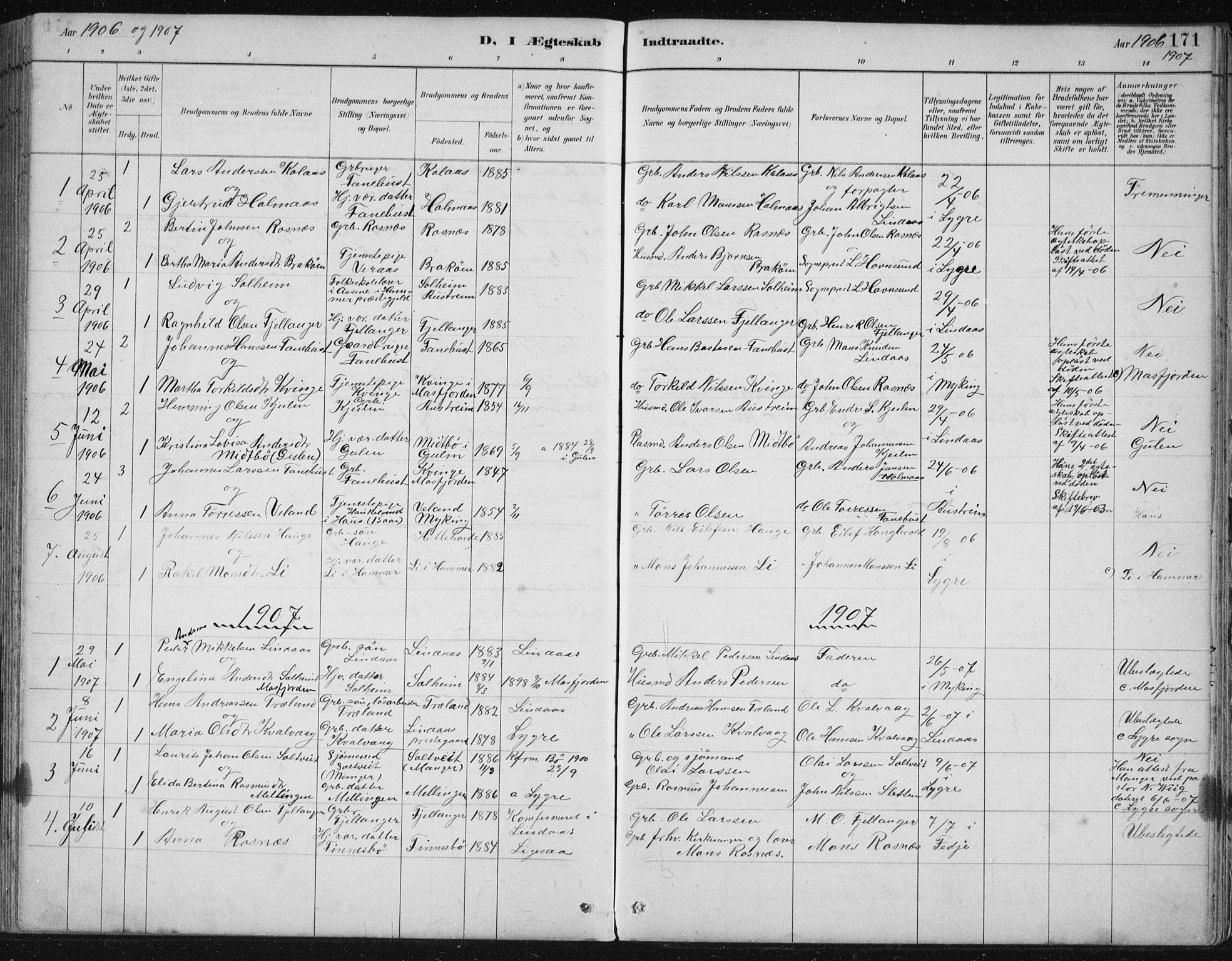 Lindås Sokneprestembete, SAB/A-76701/H/Hab: Parish register (copy) no. B 3, 1886-1914, p. 171