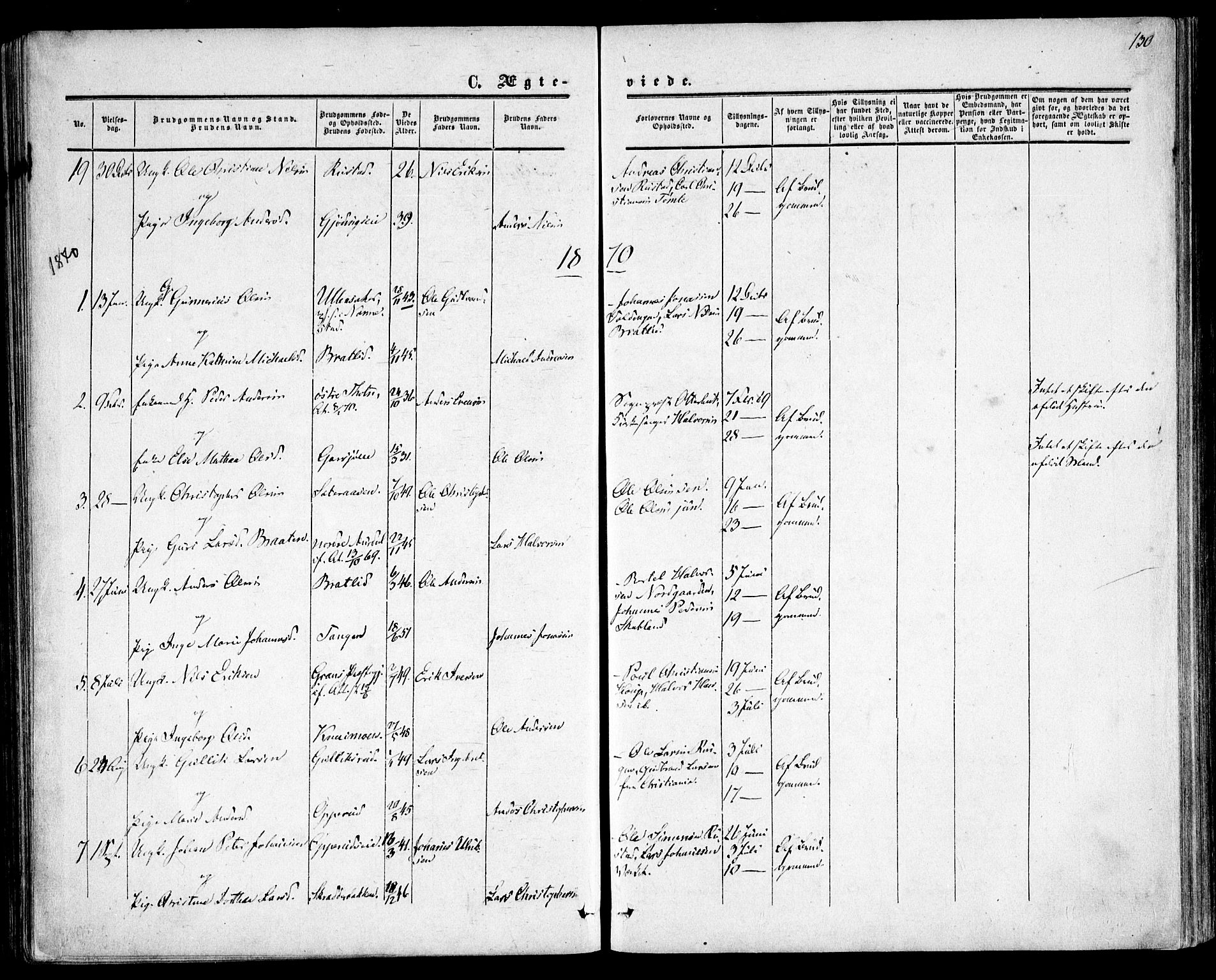 Hurdal prestekontor Kirkebøker, SAO/A-10889/F/Fa/L0006: Parish register (official) no. I 6, 1860-1877, p. 130
