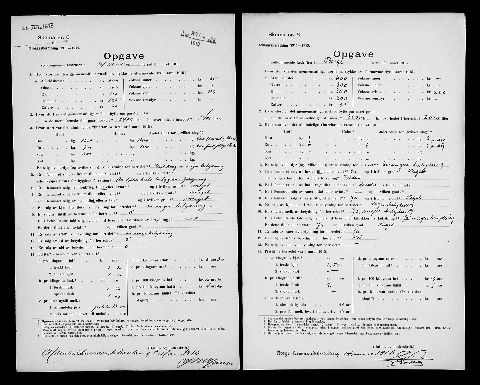 Statistisk sentralbyrå, Næringsøkonomiske emner, Generelt - Amtmennenes femårsberetninger, AV/RA-S-2233/F/Fa/L0118: --, 1911-1915, p. 245