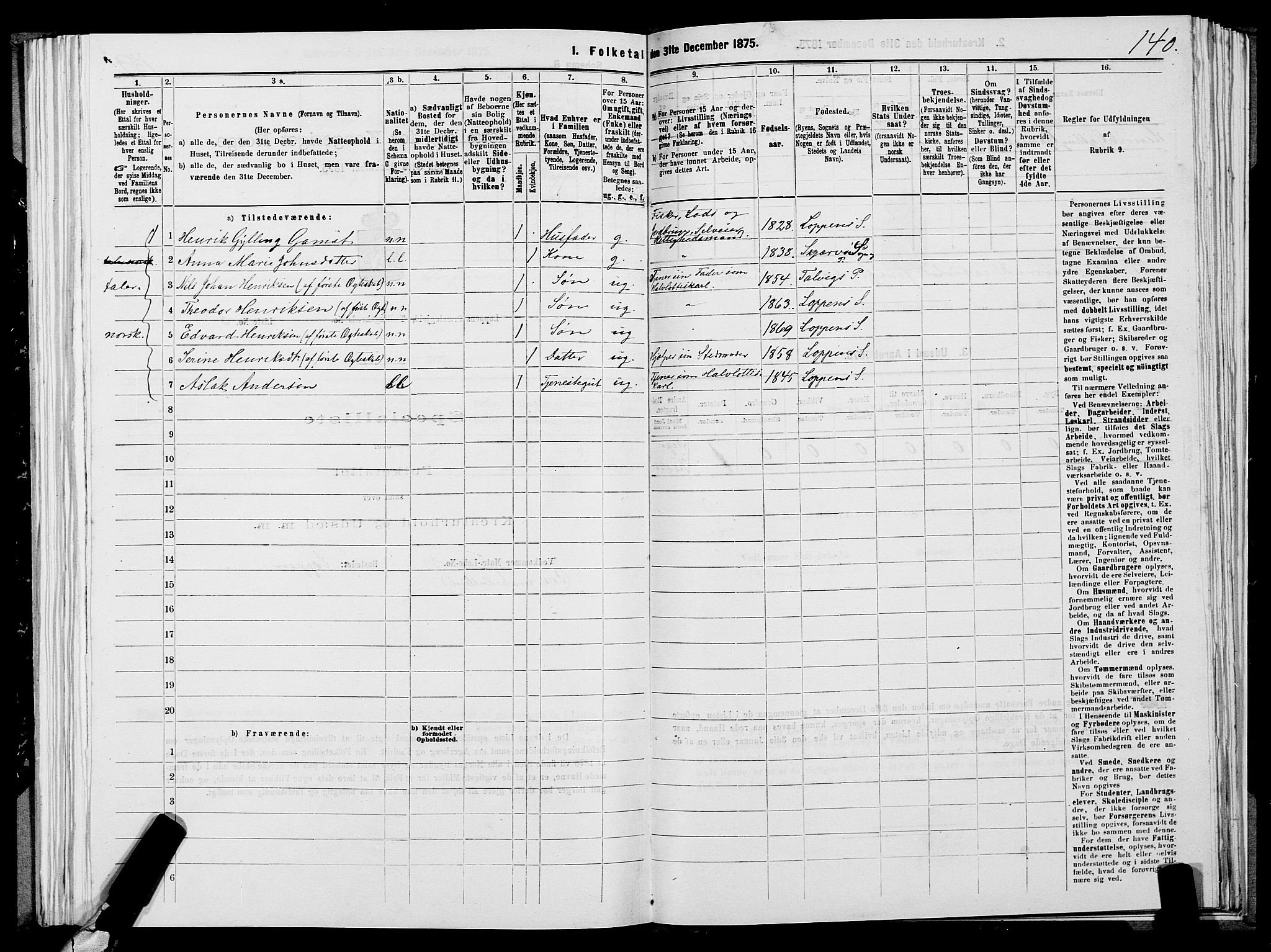 SATØ, 1875 census for 2014P Loppa, 1875, p. 2140