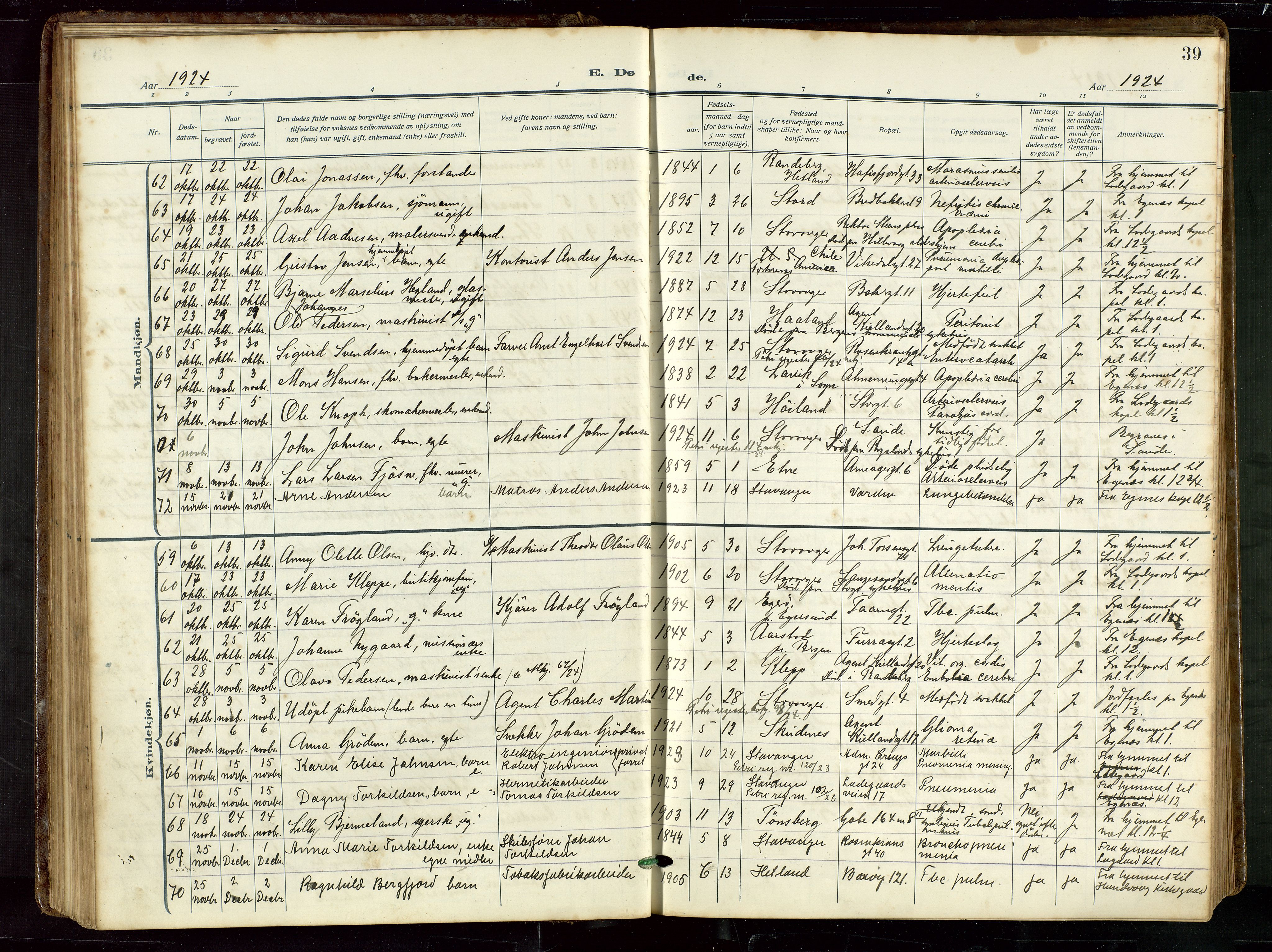 St. Petri sokneprestkontor, AV/SAST-A-101813/002/D/L0003: Parish register (official) no. A 28, 1919-1938, p. 39