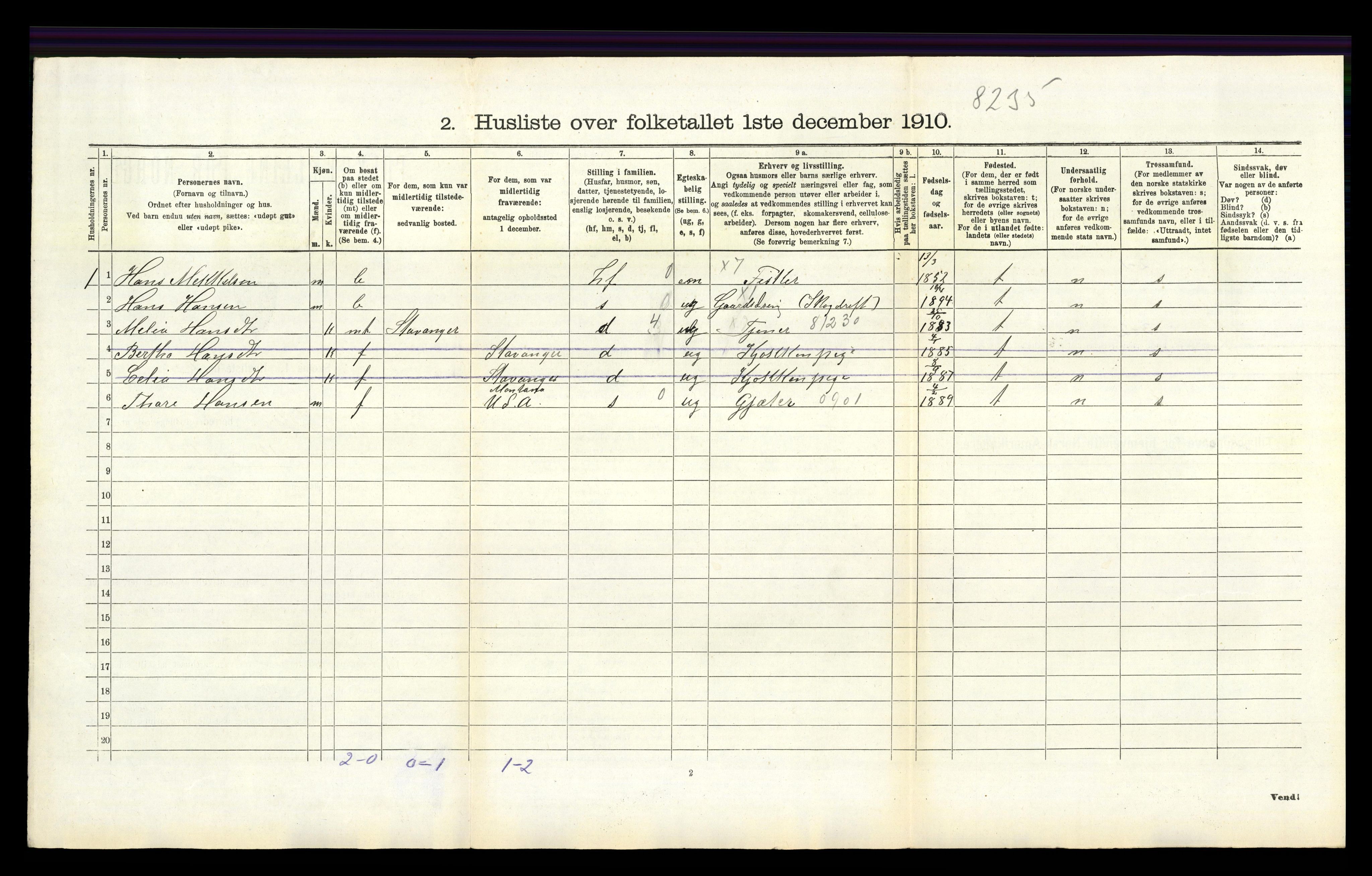 RA, 1910 census for Jelsa, 1910, p. 288