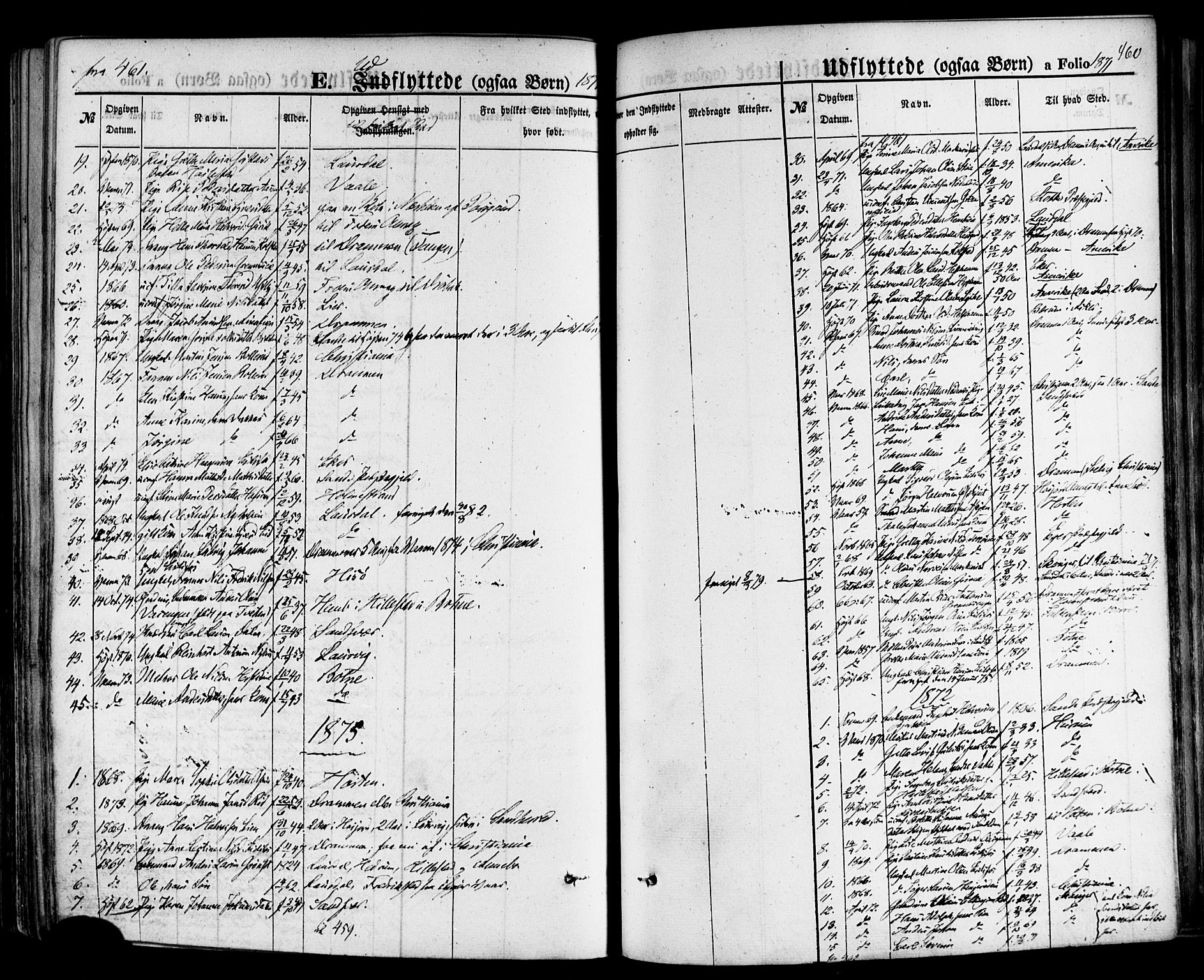 Hof kirkebøker, SAKO/A-64/F/Fa/L0006: Parish register (official) no. I 6, 1851-1877, p. 460