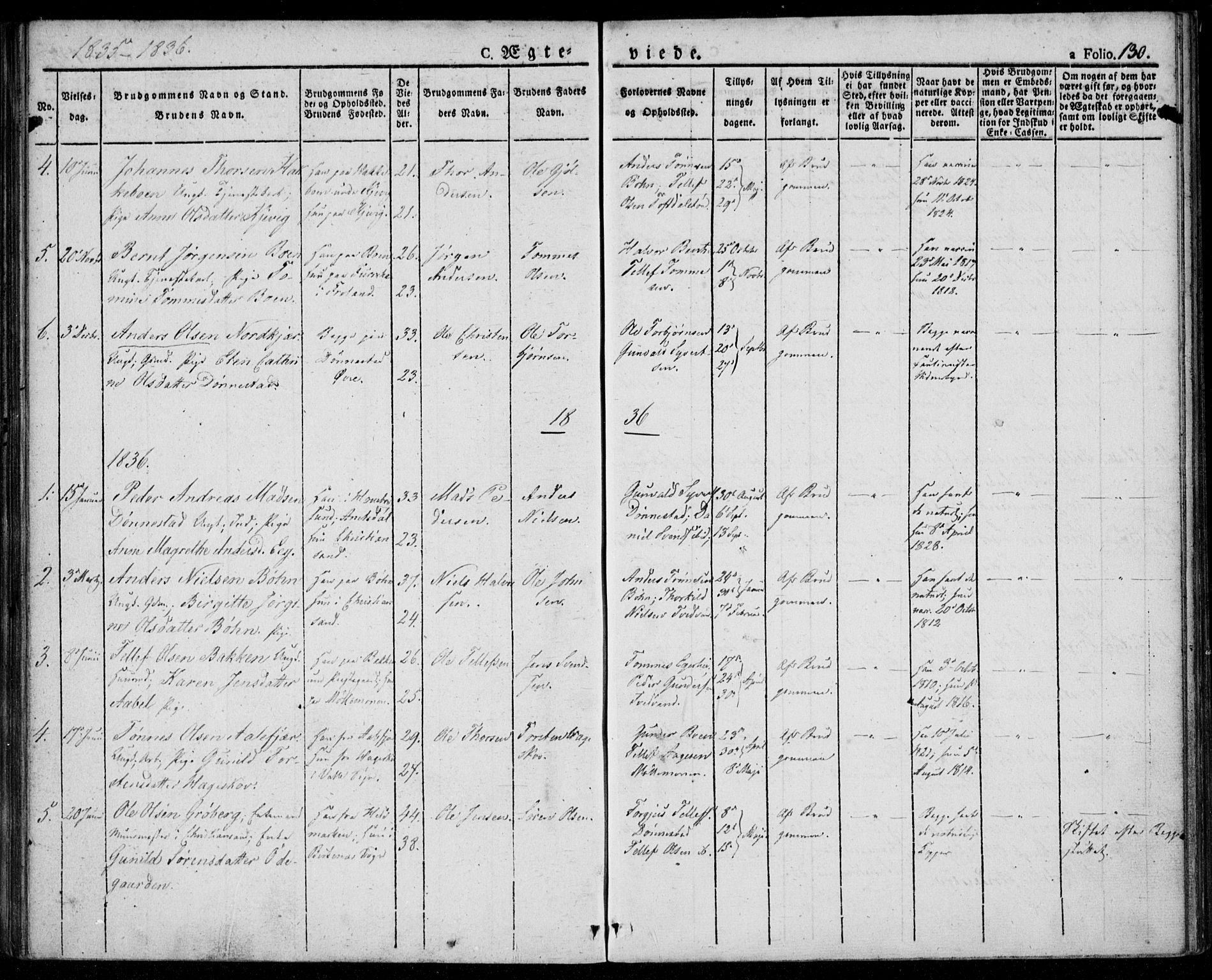 Tveit sokneprestkontor, AV/SAK-1111-0043/F/Fa/L0003: Parish register (official) no. A 3, 1829-1852, p. 130