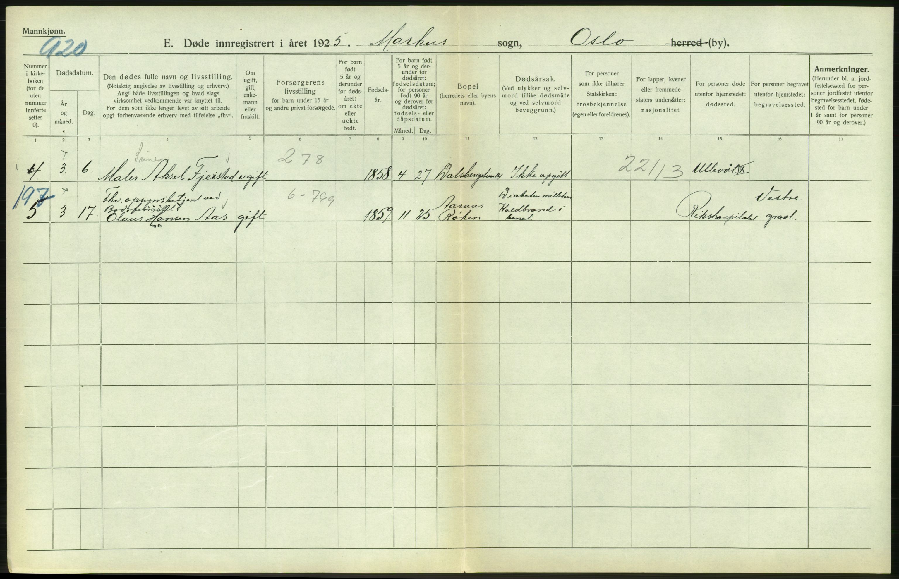 Statistisk sentralbyrå, Sosiodemografiske emner, Befolkning, AV/RA-S-2228/D/Df/Dfc/Dfce/L0009: Oslo: Døde menn, 1925, p. 354