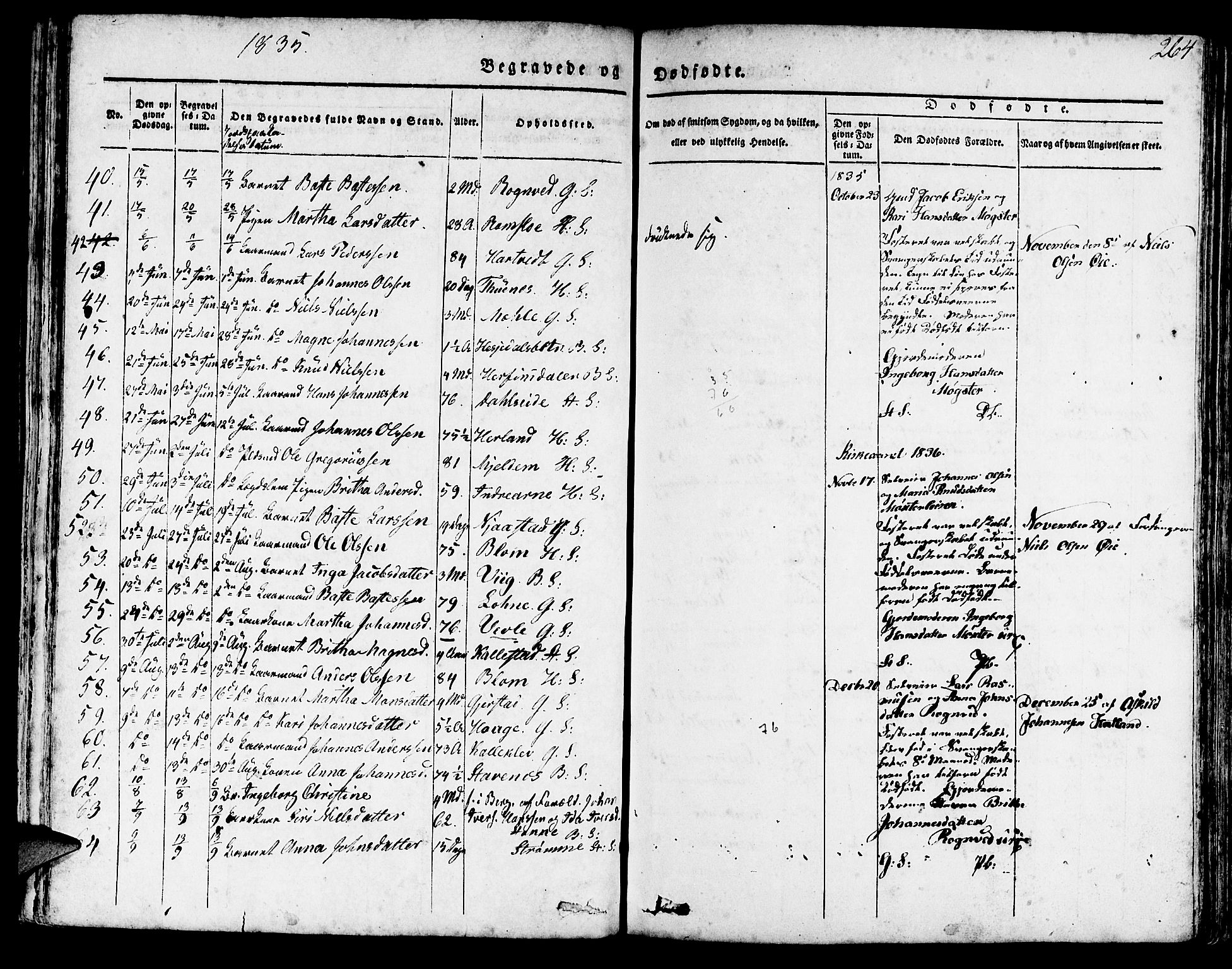 Haus sokneprestembete, SAB/A-75601/H/Haa: Parish register (official) no. A 14, 1827-1838, p. 264