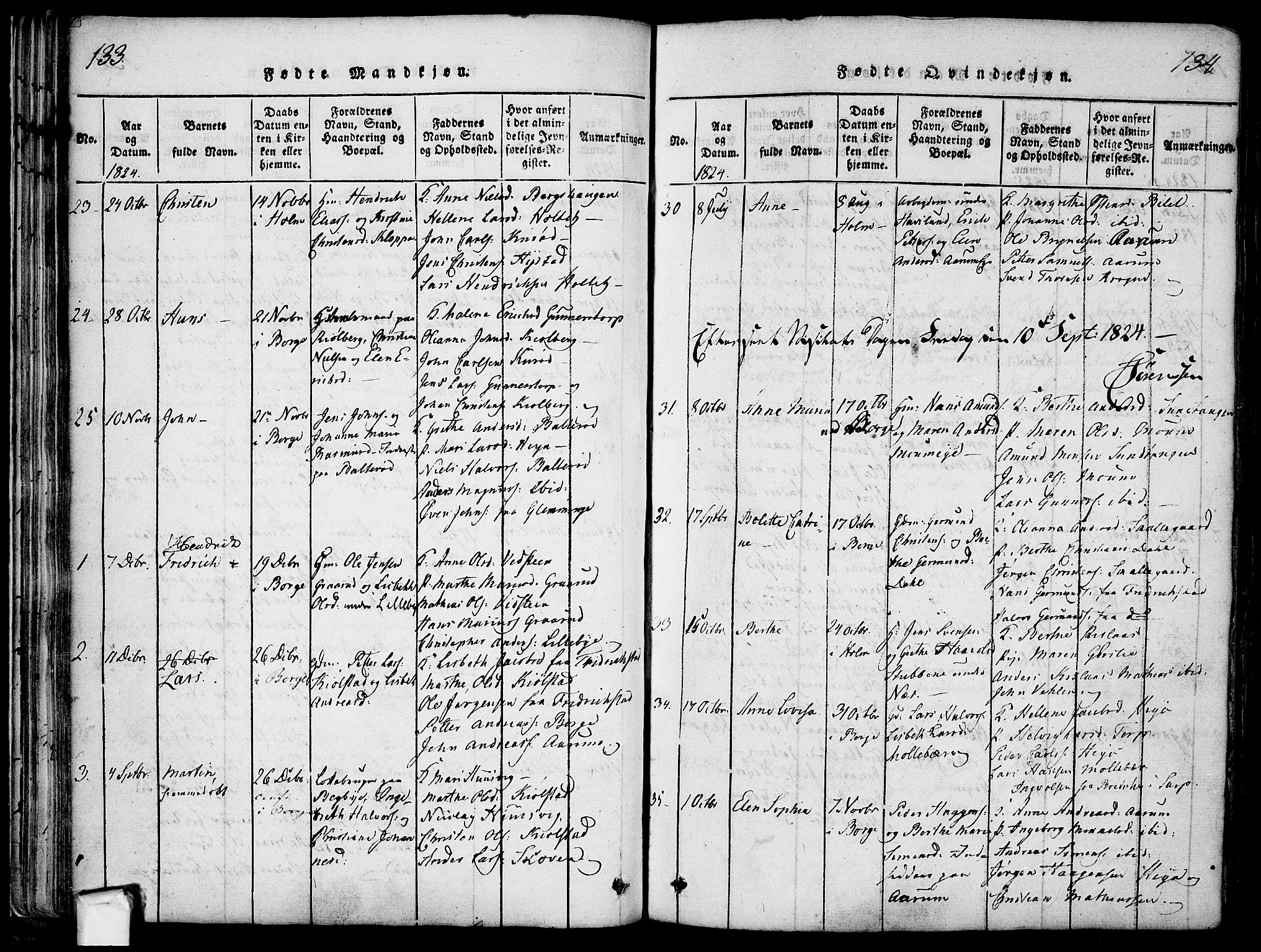 Borge prestekontor Kirkebøker, SAO/A-10903/F/Fa/L0003: Parish register (official) no. I 3, 1815-1836, p. 133-134