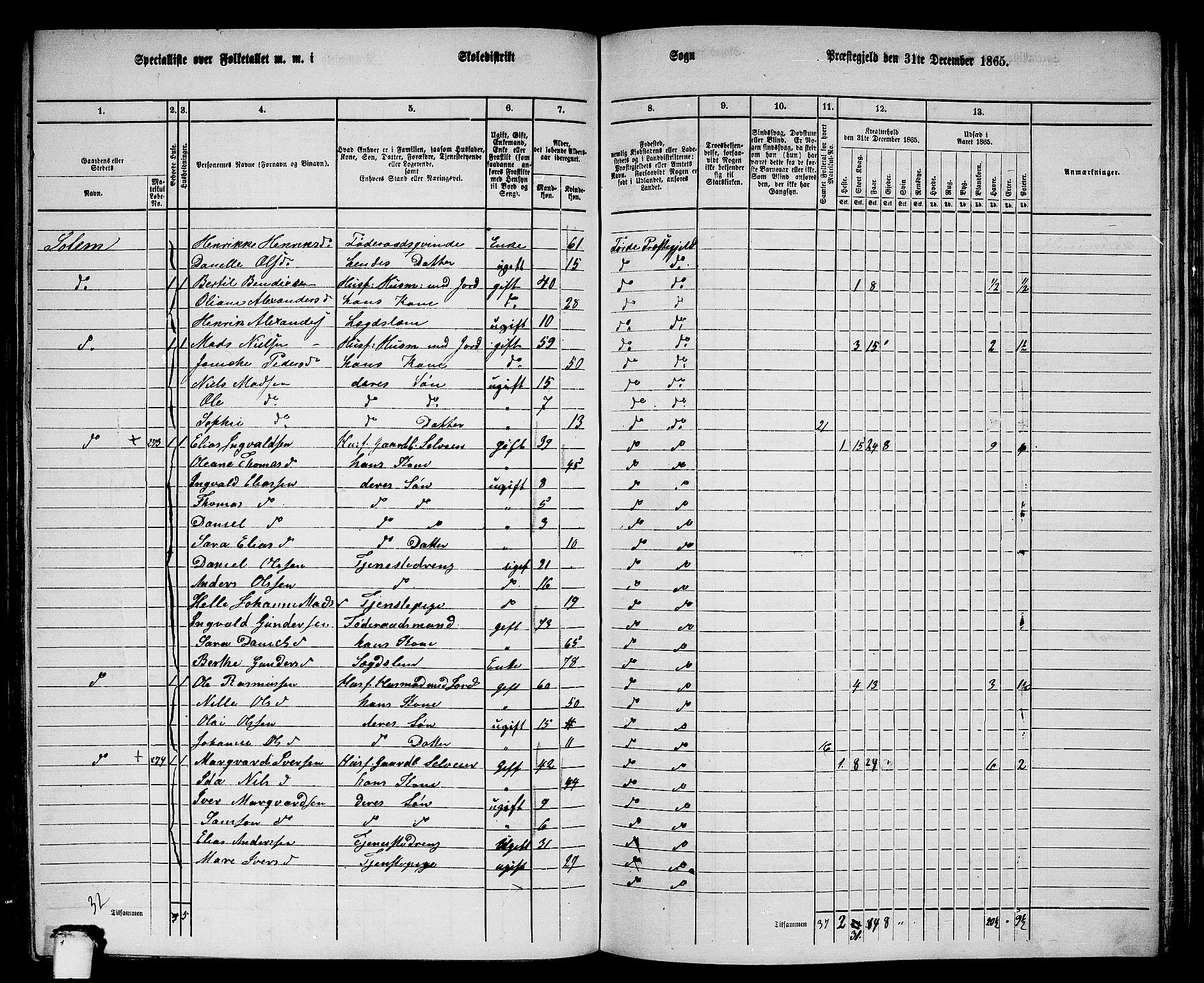 RA, 1865 census for Førde, 1865, p. 199