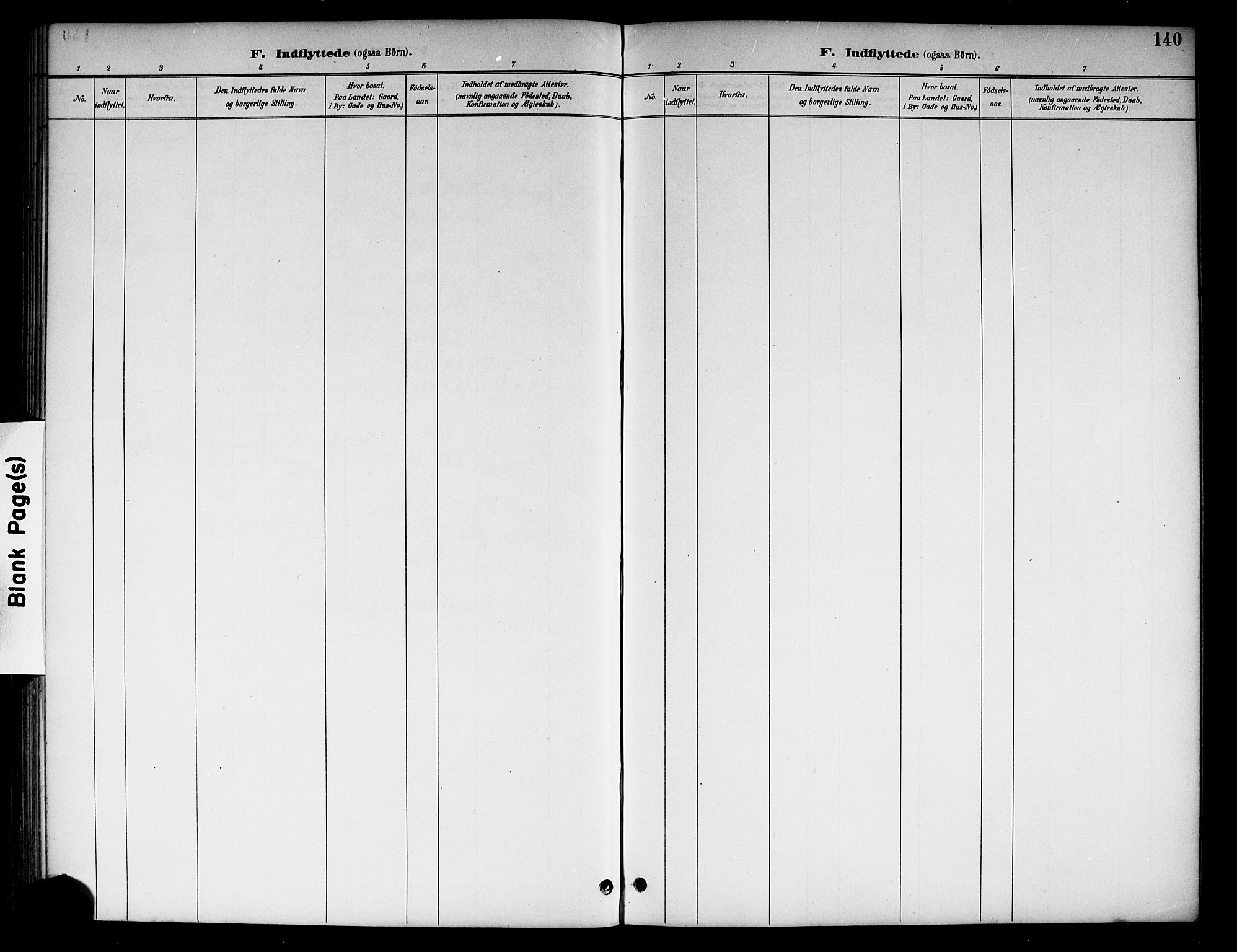 Brunlanes kirkebøker, SAKO/A-342/G/Gc/L0002: Parish register (copy) no. III 2, 1891-1922, p. 140