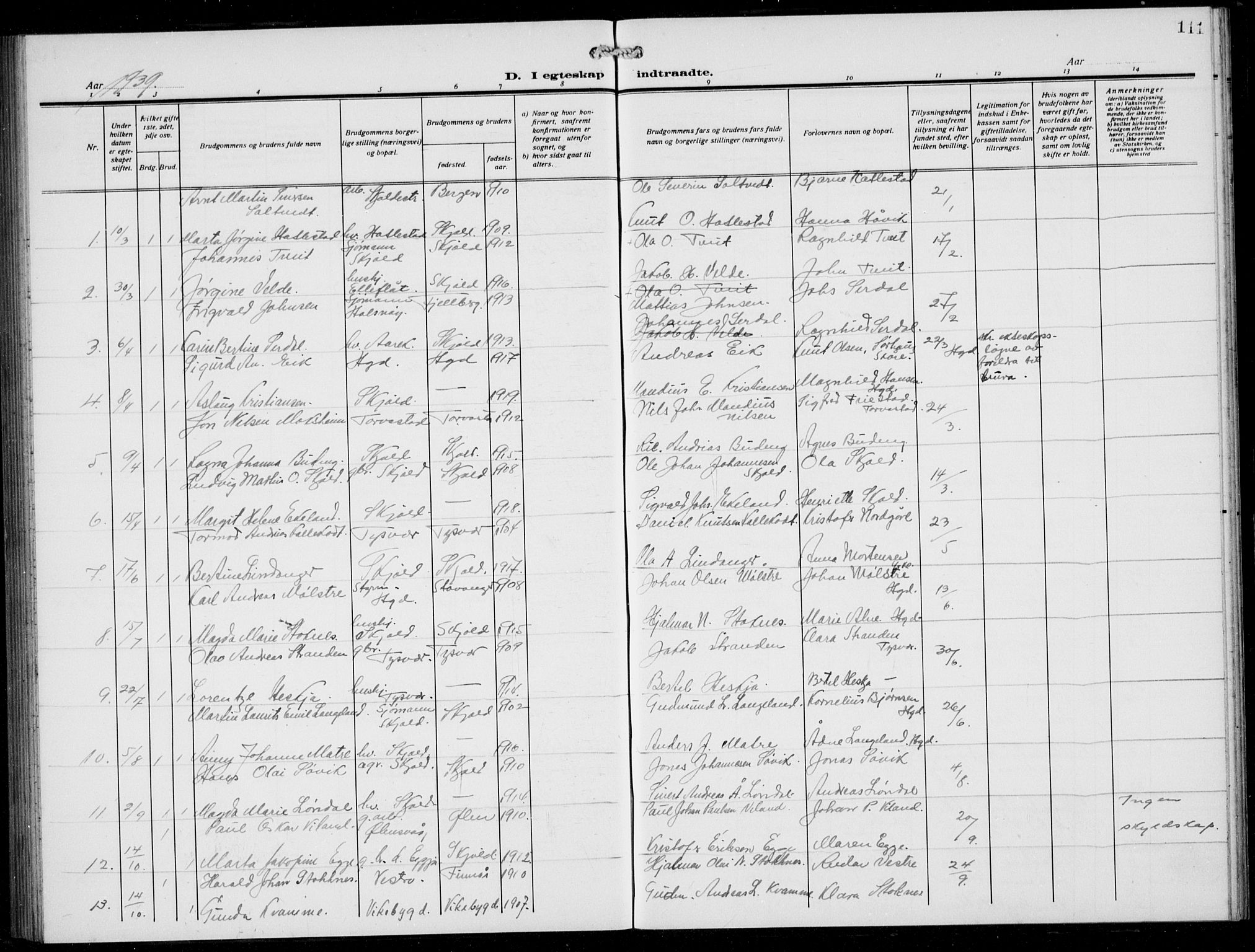 Skjold sokneprestkontor, AV/SAST-A-101847/H/Ha/Hab/L0010: Parish register (copy) no. B 10, 1921-1941, p. 111