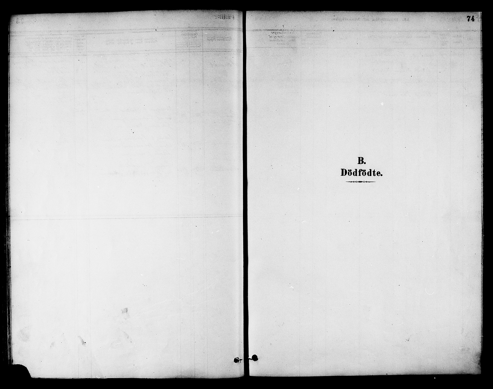Ministerialprotokoller, klokkerbøker og fødselsregistre - Nord-Trøndelag, SAT/A-1458/784/L0672: Parish register (official) no. 784A07, 1880-1887, p. 74