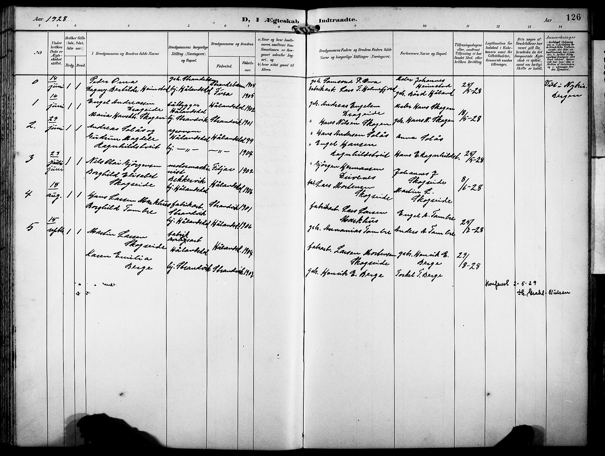 Fusa sokneprestembete, SAB/A-75401/H/Hab: Parish register (copy) no. B 2, 1897-1930, p. 126