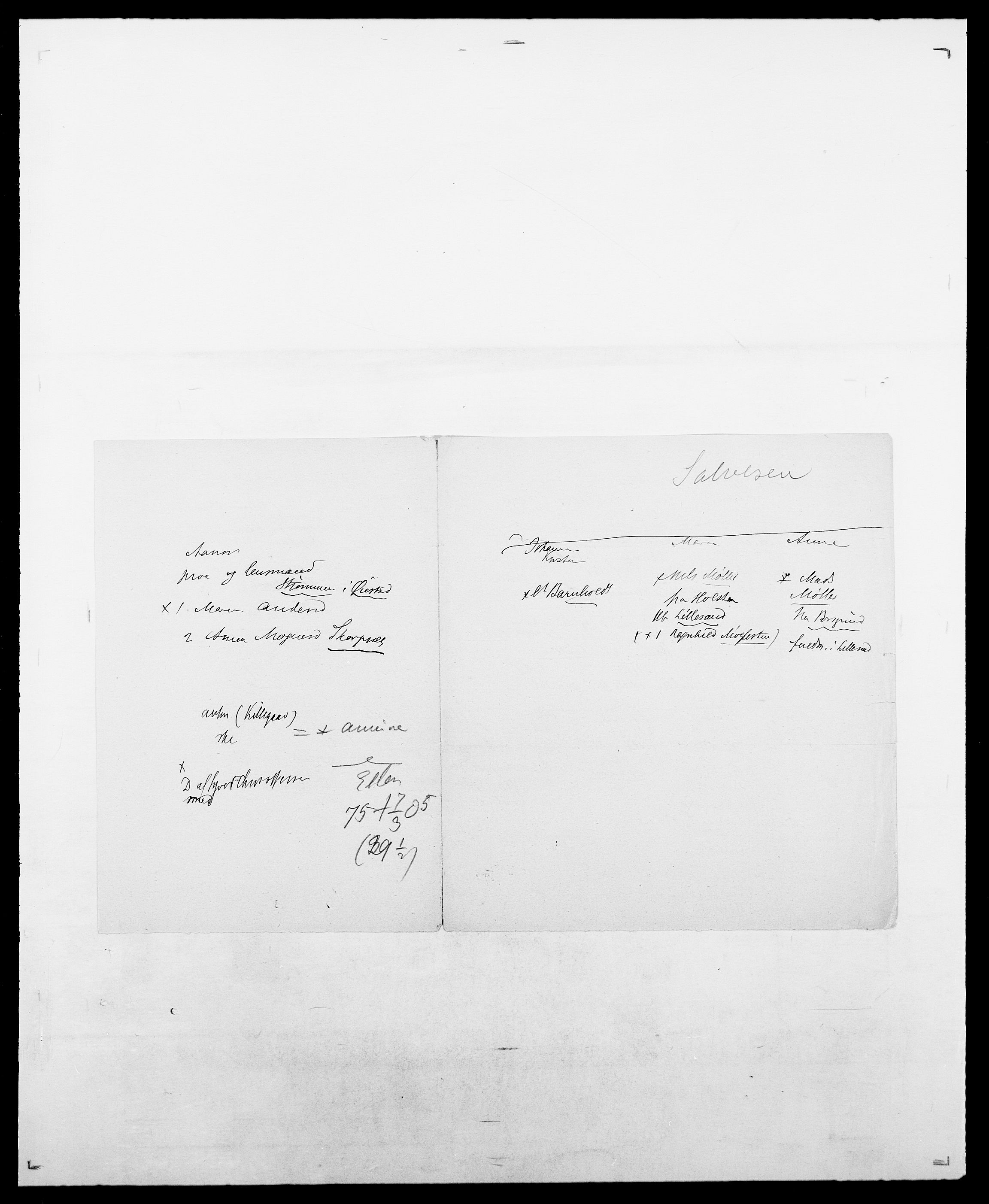 Delgobe, Charles Antoine - samling, SAO/PAO-0038/D/Da/L0034: Saabye - Schmincke, p. 85