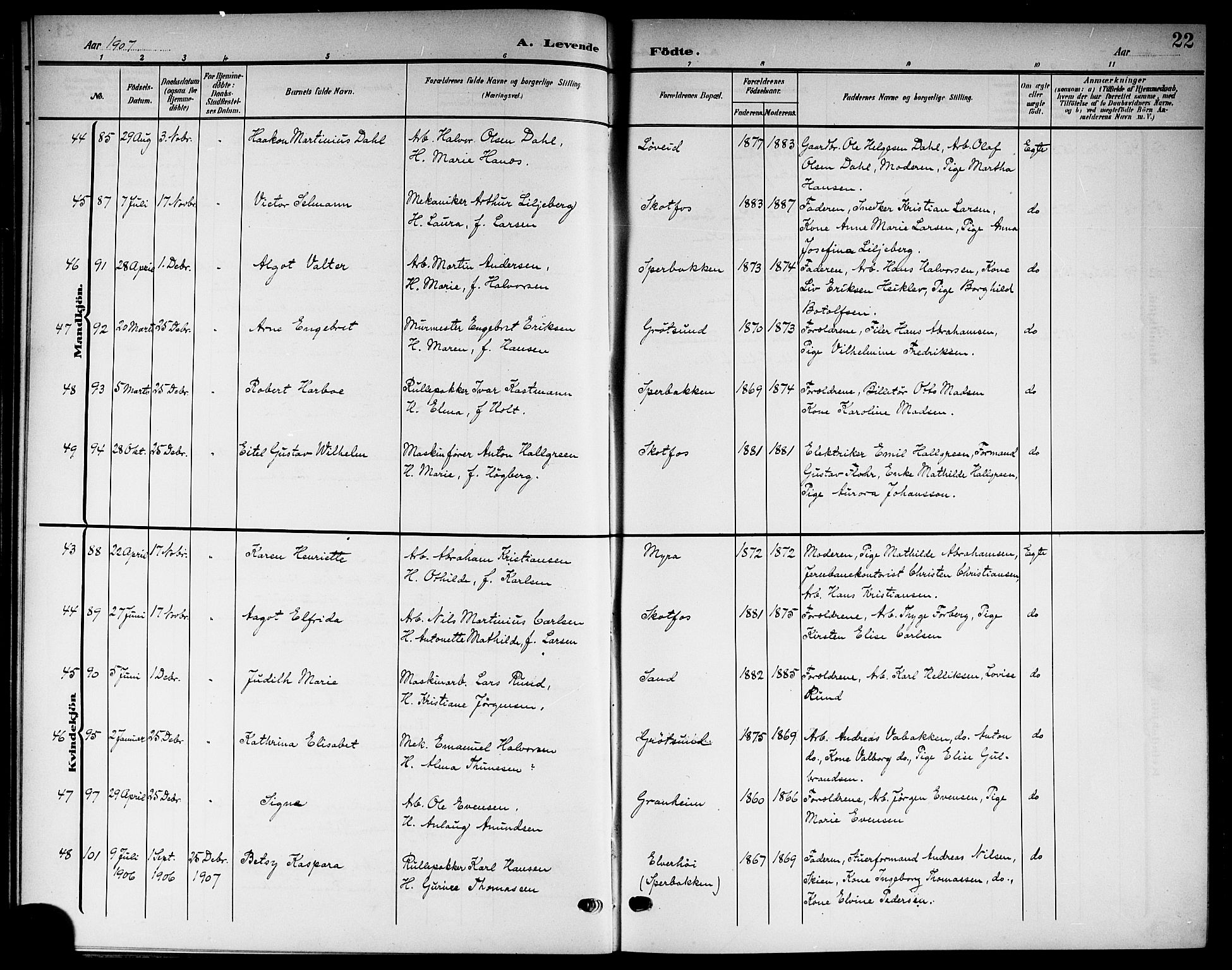 Solum kirkebøker, SAKO/A-306/G/Gb/L0005: Parish register (copy) no. II 5, 1905-1914, p. 22