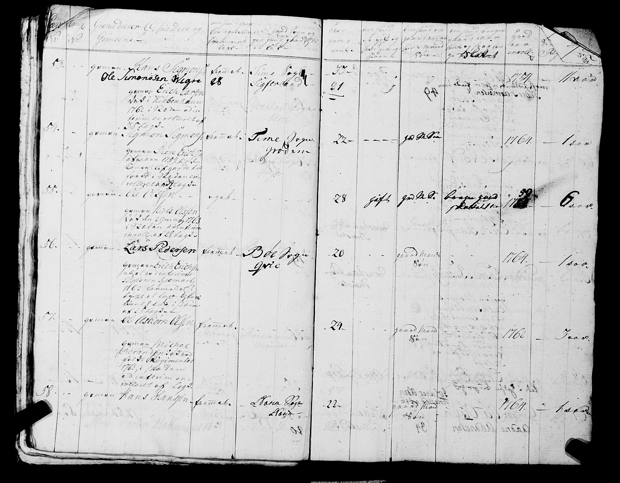 Fylkesmannen i Rogaland, AV/SAST-A-101928/99/3/325/325CA, 1655-1832, p. 7609