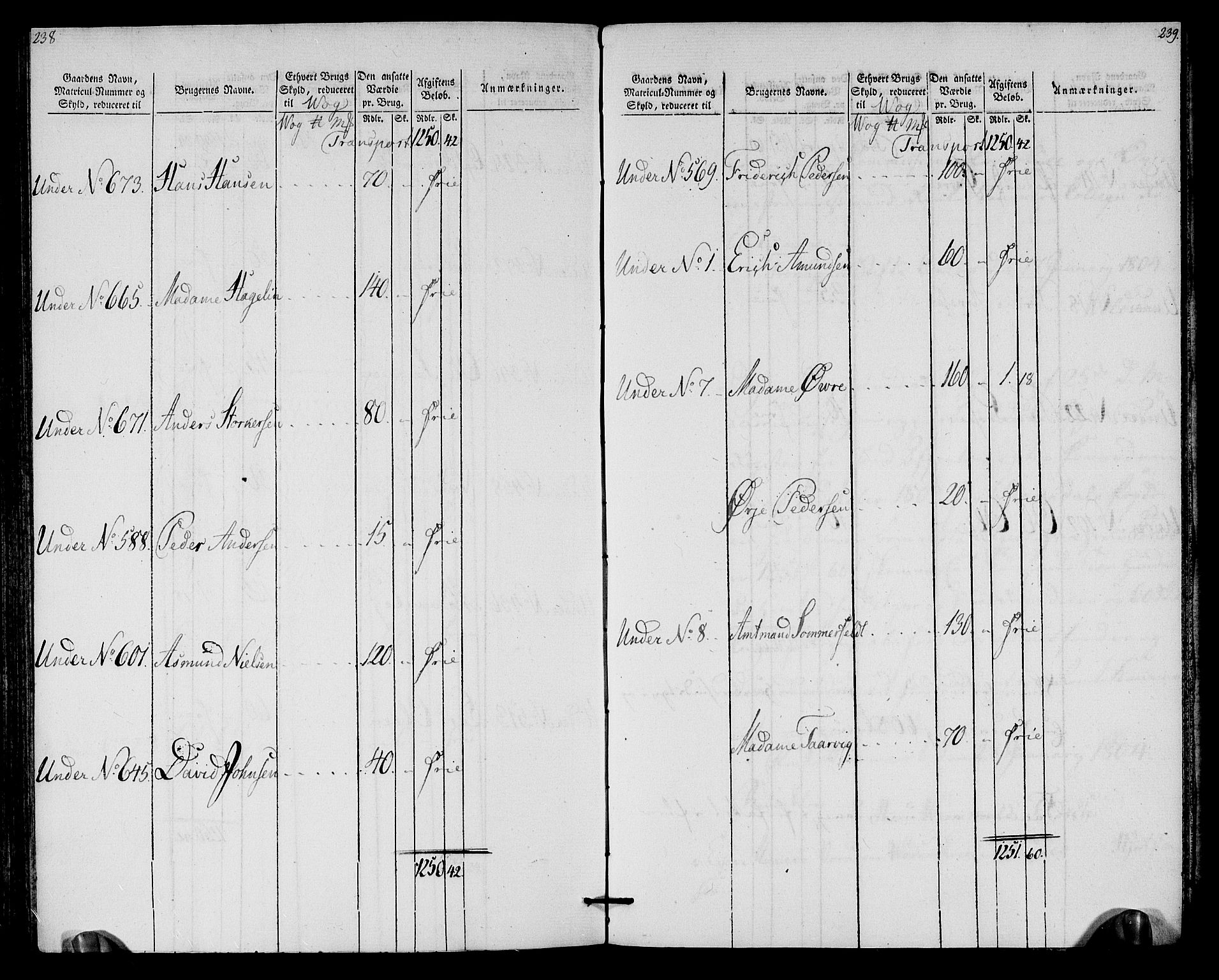 Rentekammeret inntil 1814, Realistisk ordnet avdeling, AV/RA-EA-4070/N/Ne/Nea/L0128: Romsdal fogderi. Oppebørselsregister, 1803-1804, p. 122