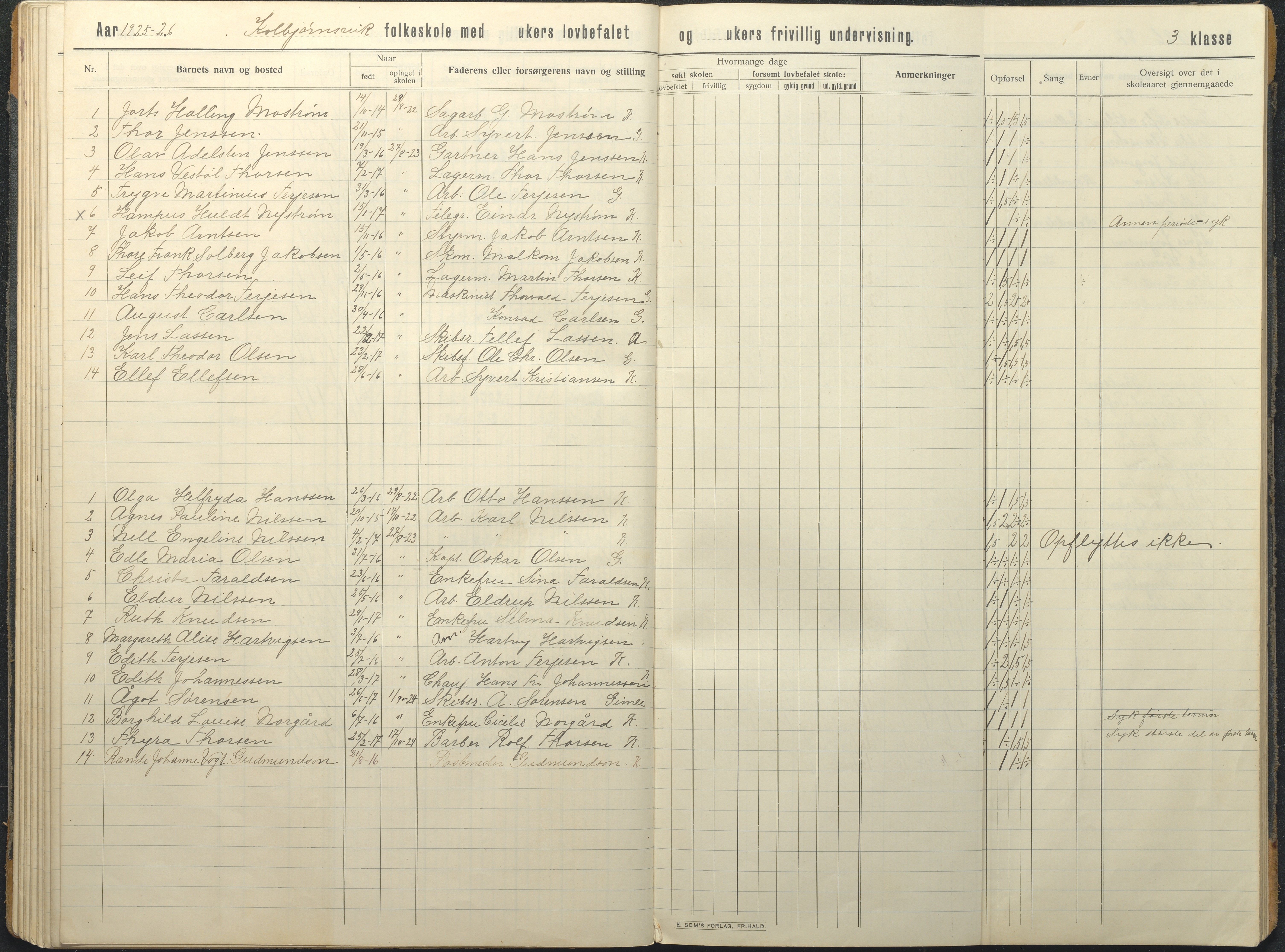 Hisøy kommune frem til 1991, AAKS/KA0922-PK/32/L0018: Skoleprotokoll, 1909-1939