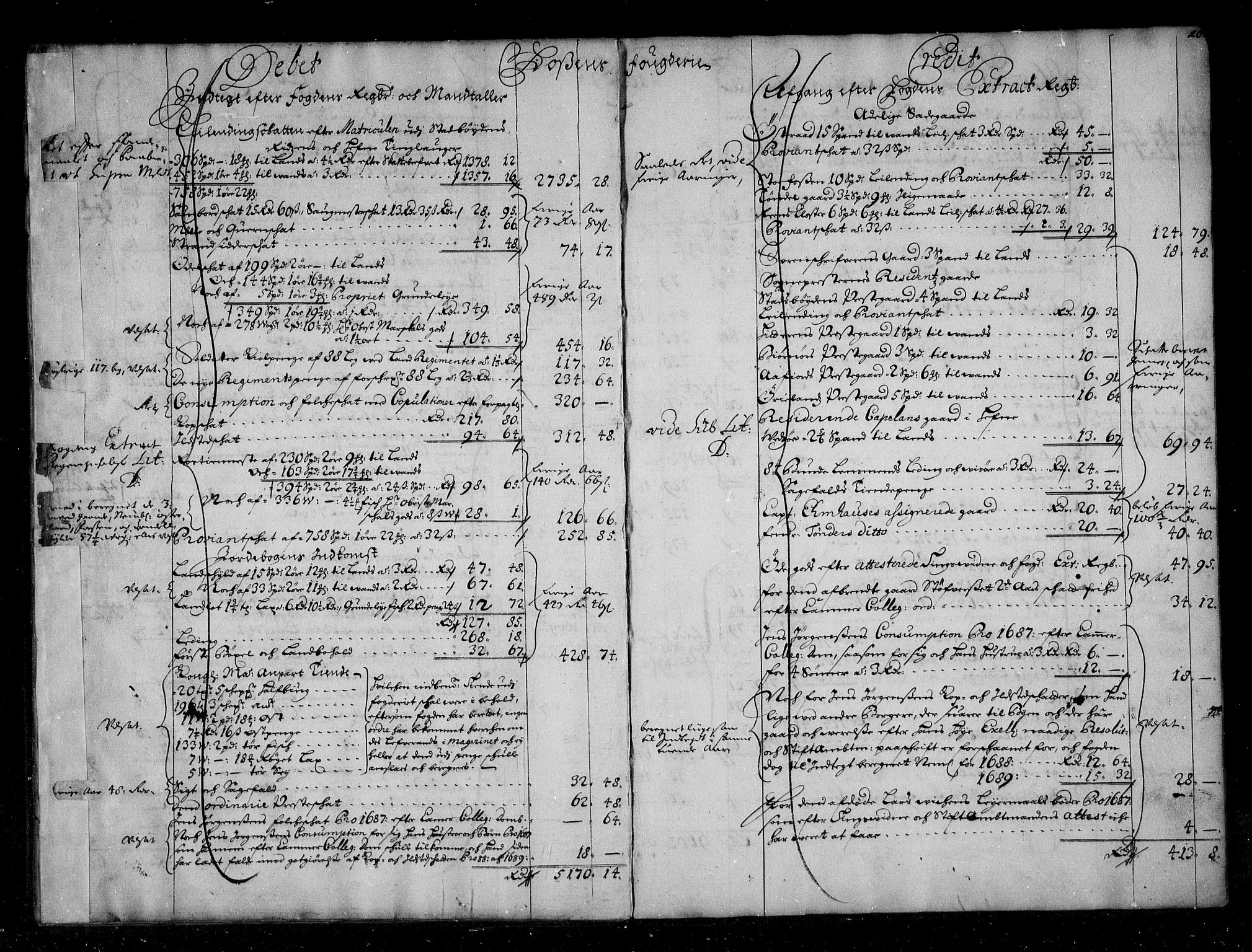 Rentekammeret inntil 1814, Reviderte regnskaper, Stiftamtstueregnskaper, Trondheim stiftamt og Nordland amt, AV/RA-EA-6044/R/Rg/L0088: Trondheim stiftamt og Nordland amt, 1686-1690