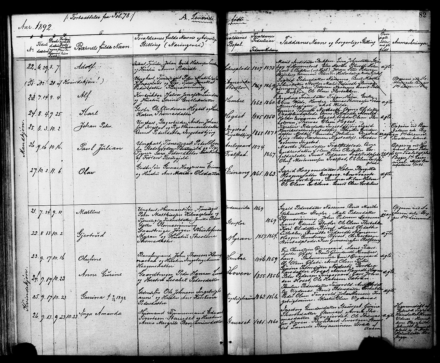 Ministerialprotokoller, klokkerbøker og fødselsregistre - Nord-Trøndelag, SAT/A-1458/703/L0030: Parish register (official) no. 703A03, 1880-1892, p. 82