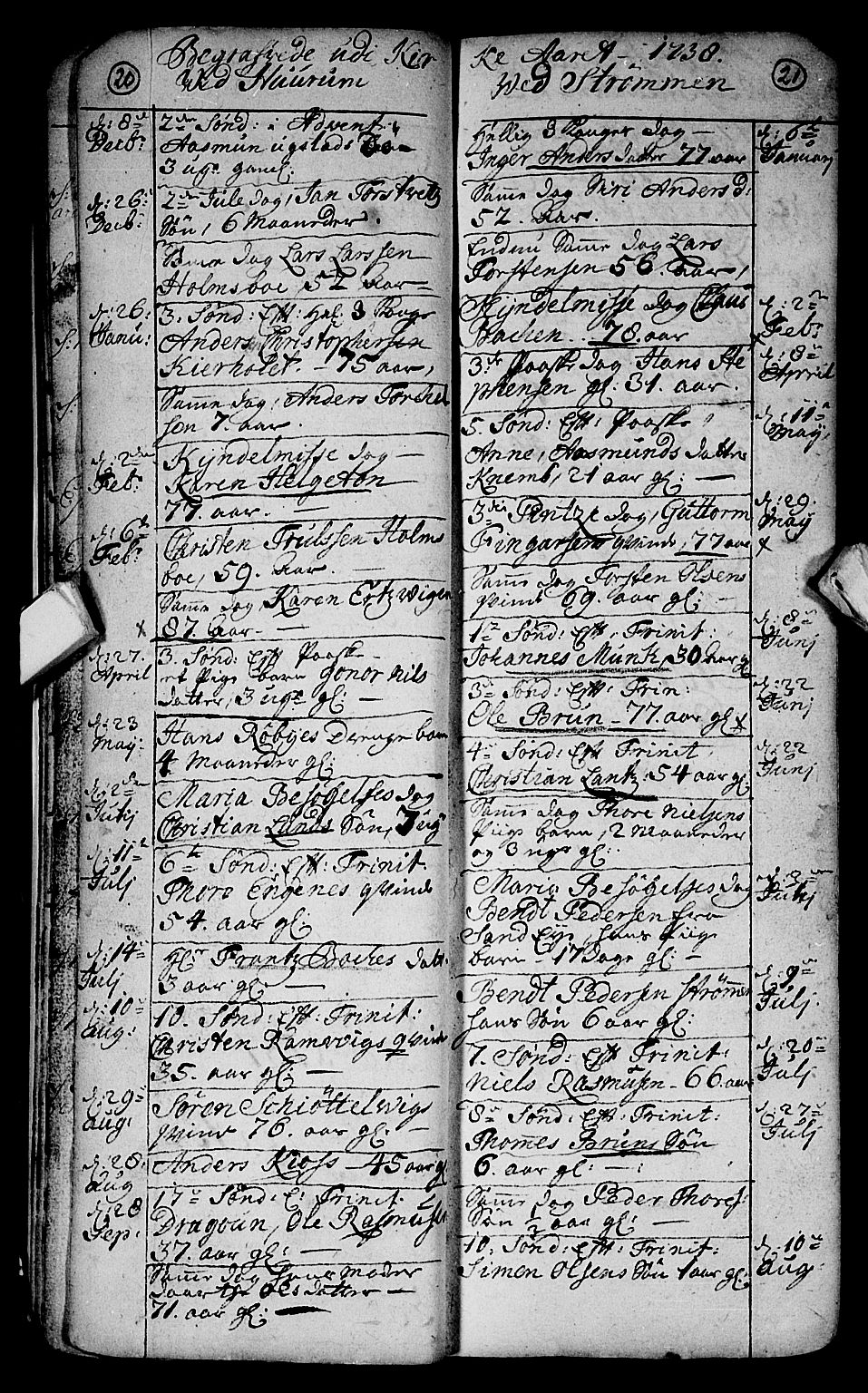 Hurum kirkebøker, SAKO/A-229/F/Fa/L0004: Parish register (official) no. 4, 1733-1757, p. 20-21