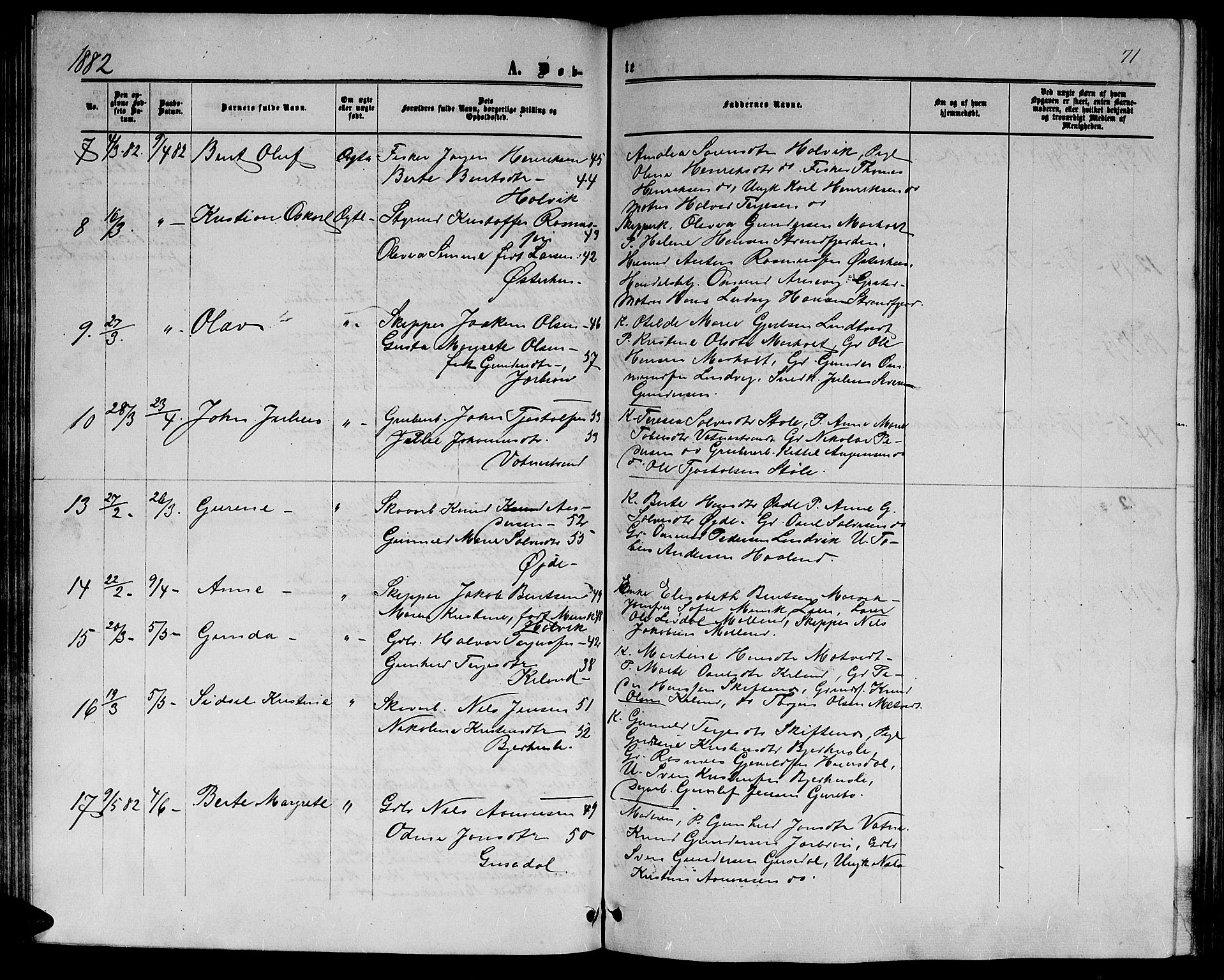 Hommedal sokneprestkontor, AV/SAK-1111-0023/F/Fb/Fbb/L0006: Parish register (copy) no. B 6, 1869-1884, p. 71