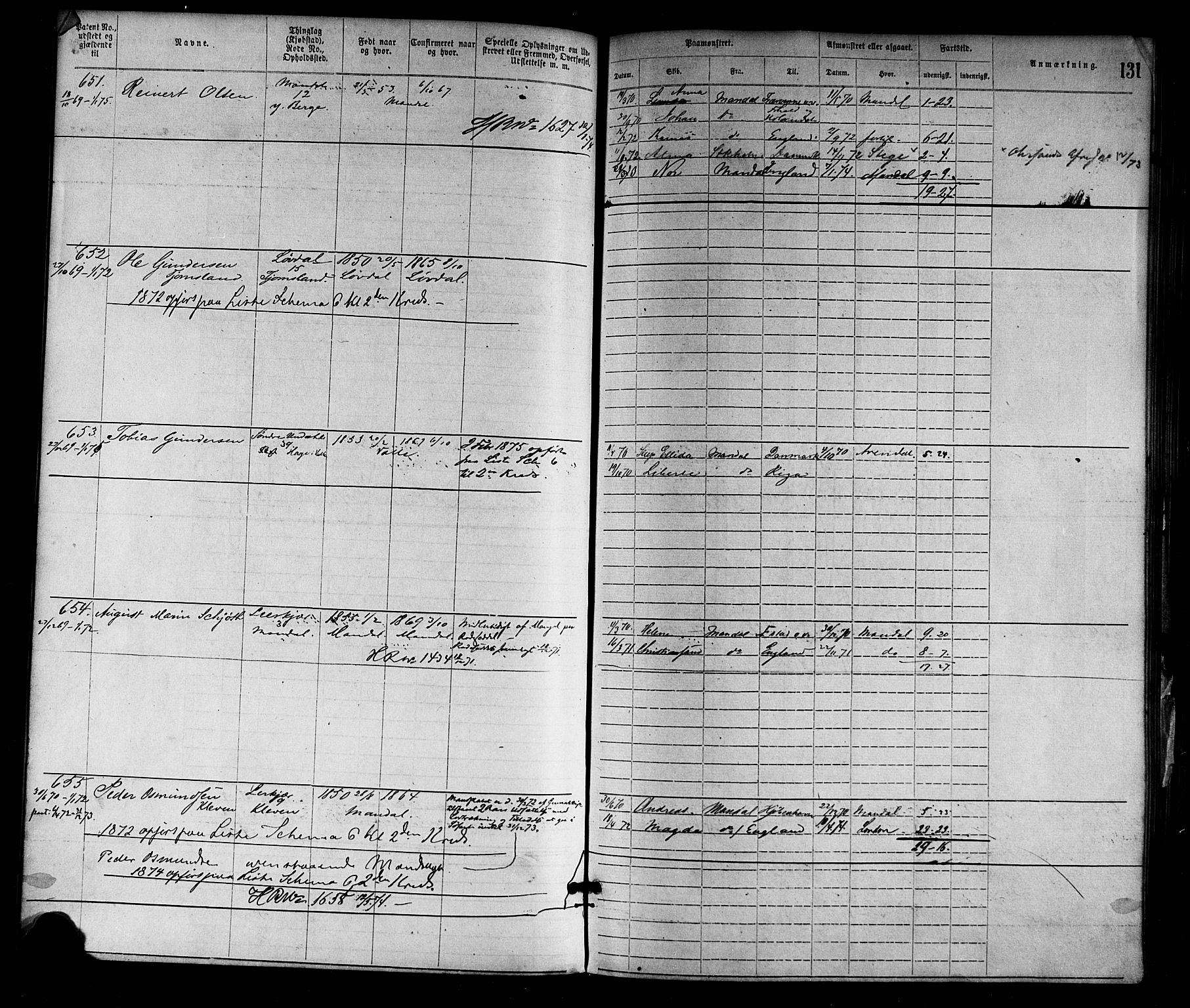 Mandal mønstringskrets, SAK/2031-0016/F/Fa/L0001: Annotasjonsrulle nr 1-1920 med register, L-3, 1869-1881, p. 162
