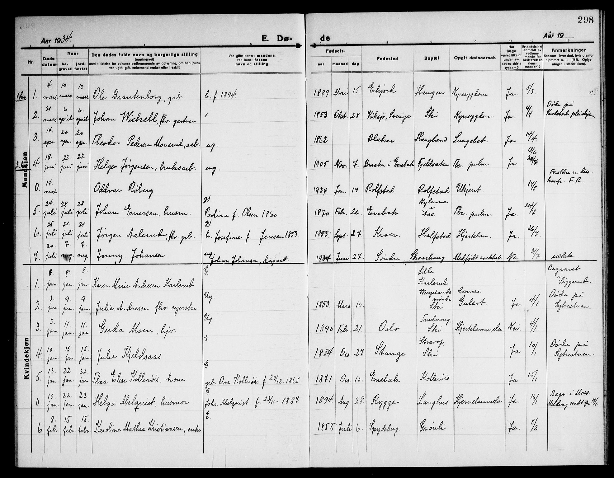 Kråkstad prestekontor Kirkebøker, SAO/A-10125a/G/Gb/L0002: Parish register (copy) no. II 2, 1921-1941, p. 298