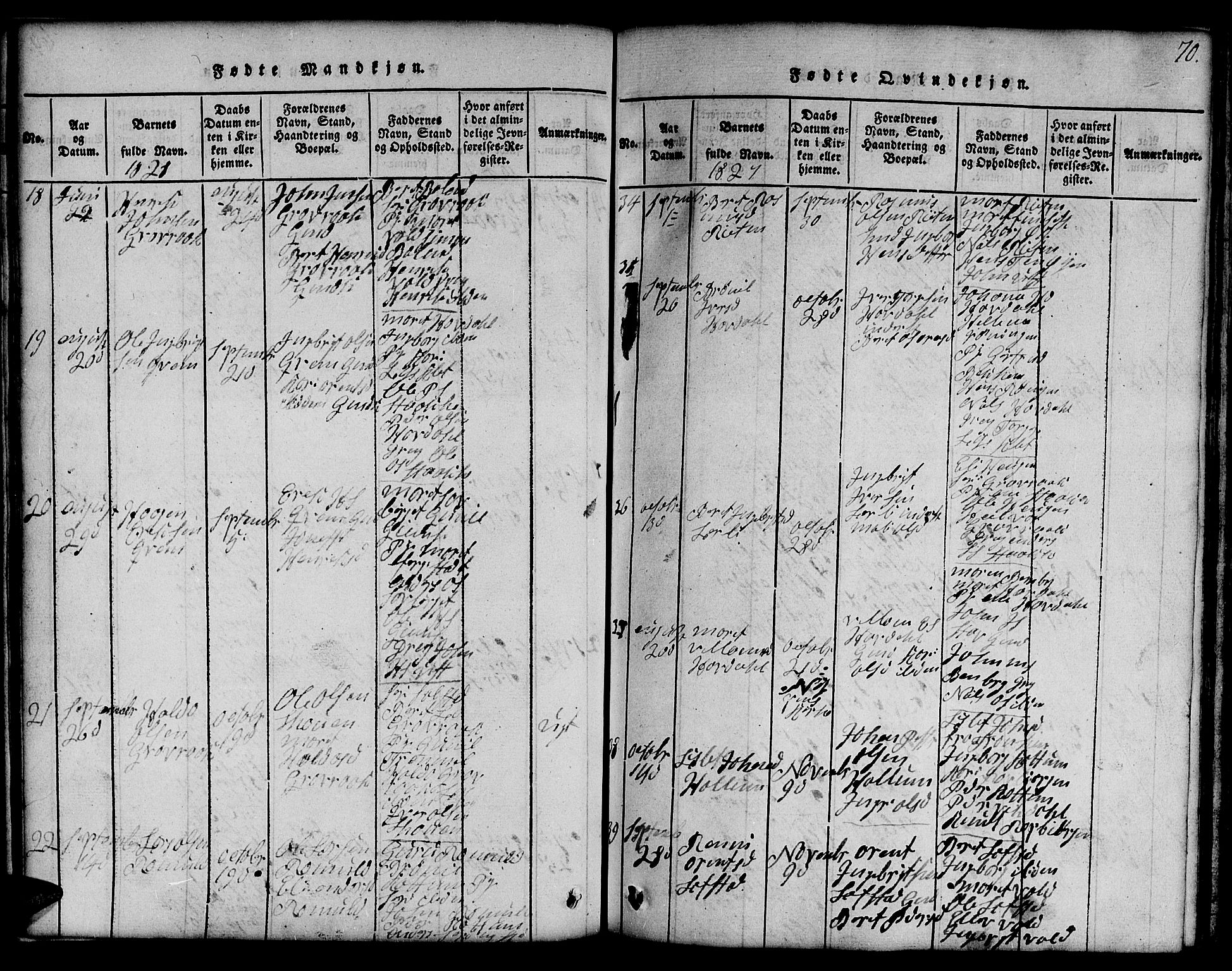 Ministerialprotokoller, klokkerbøker og fødselsregistre - Sør-Trøndelag, SAT/A-1456/691/L1092: Parish register (copy) no. 691C03, 1816-1852, p. 70