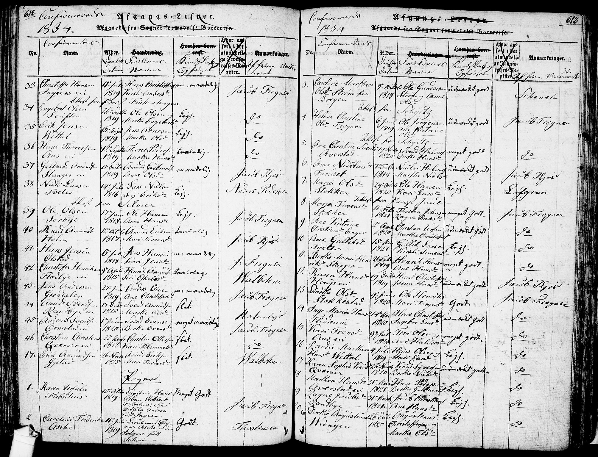 Ullensaker prestekontor Kirkebøker, SAO/A-10236a/F/Fa/L0013: Parish register (official) no. I 13, 1815-1835, p. 612-613