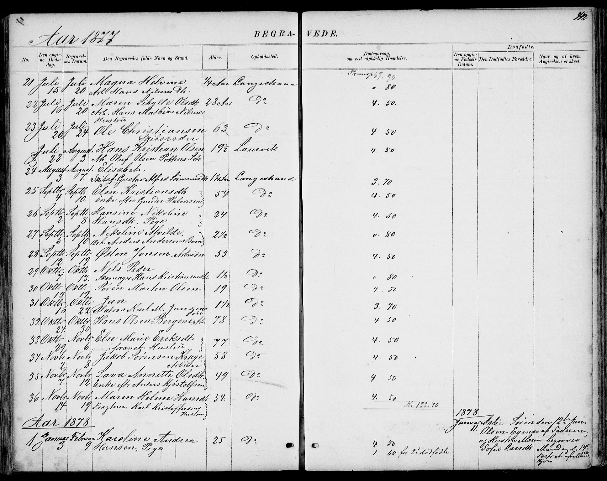 Larvik kirkebøker, AV/SAKO-A-352/G/Gb/L0003: Parish register (copy) no. II 3, 1867-1899, p. 412