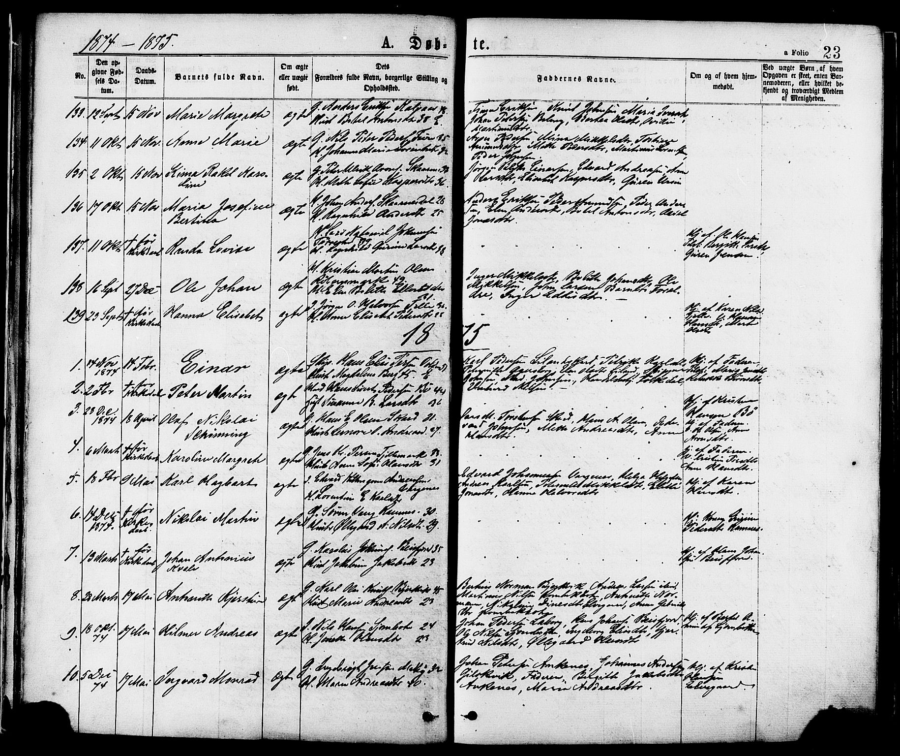 Ministerialprotokoller, klokkerbøker og fødselsregistre - Nordland, SAT/A-1459/863/L0897: Parish register (official) no. 863A09, 1872-1886, p. 23