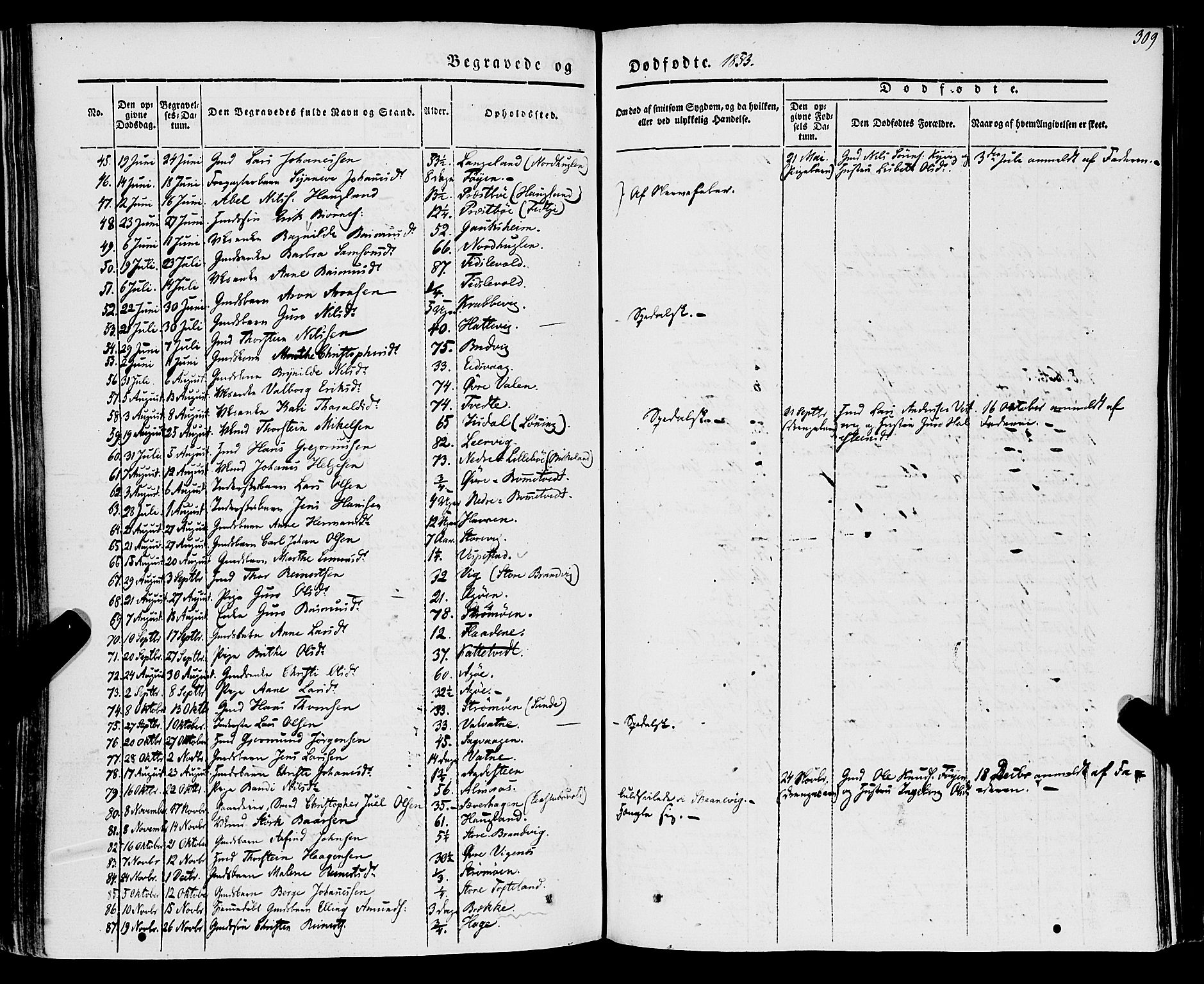 Stord sokneprestembete, SAB/A-78201/H/Haa: Parish register (official) no. A 7, 1841-1861, p. 309