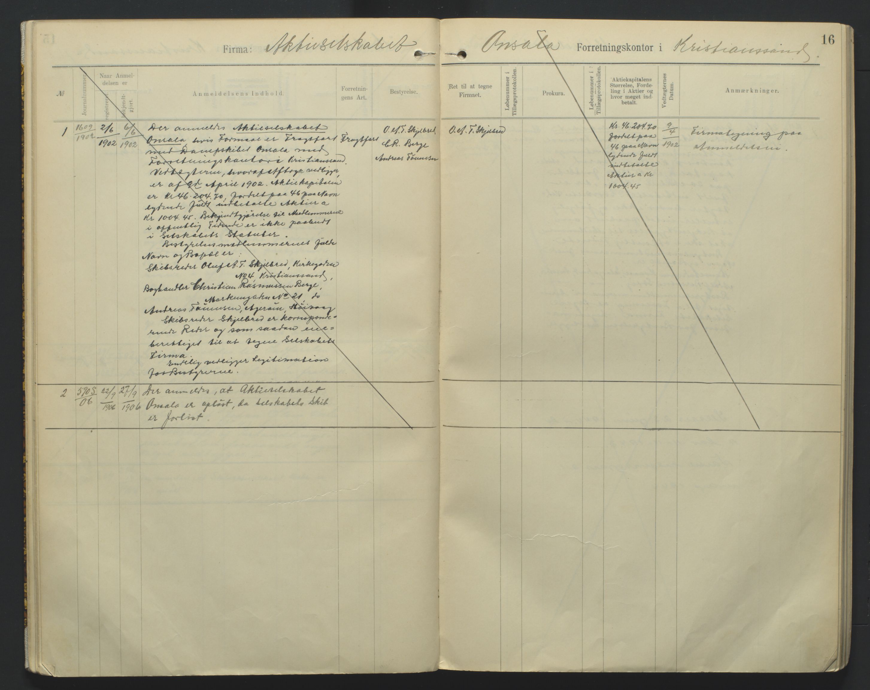 Kristiansand byrett, SAK/1223-0001/K/Kb/L0009: Handelsregister B II, 1901-1907, p. 16