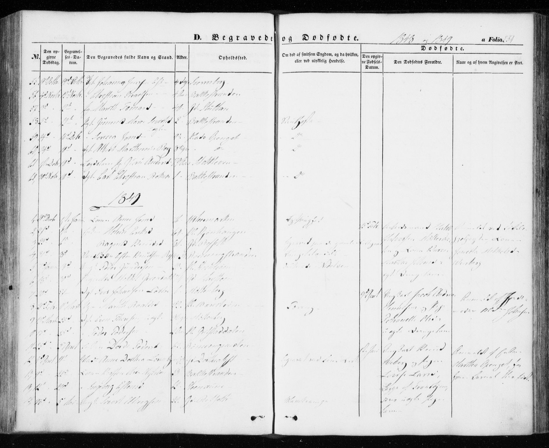 Ministerialprotokoller, klokkerbøker og fødselsregistre - Sør-Trøndelag, SAT/A-1456/606/L0291: Parish register (official) no. 606A06, 1848-1856, p. 254
