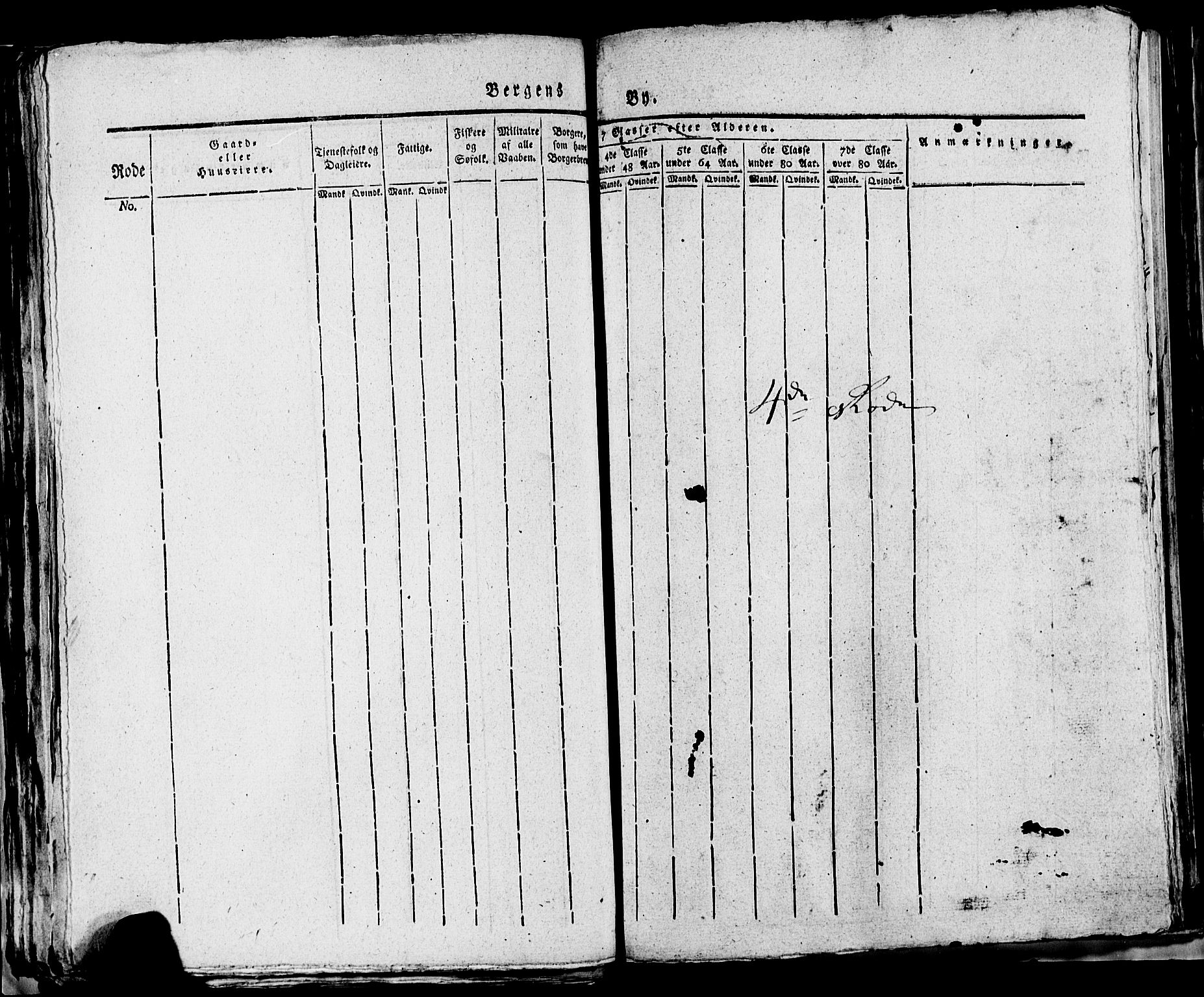 SAB, 1815 Census for Bergen, 1815, p. 139