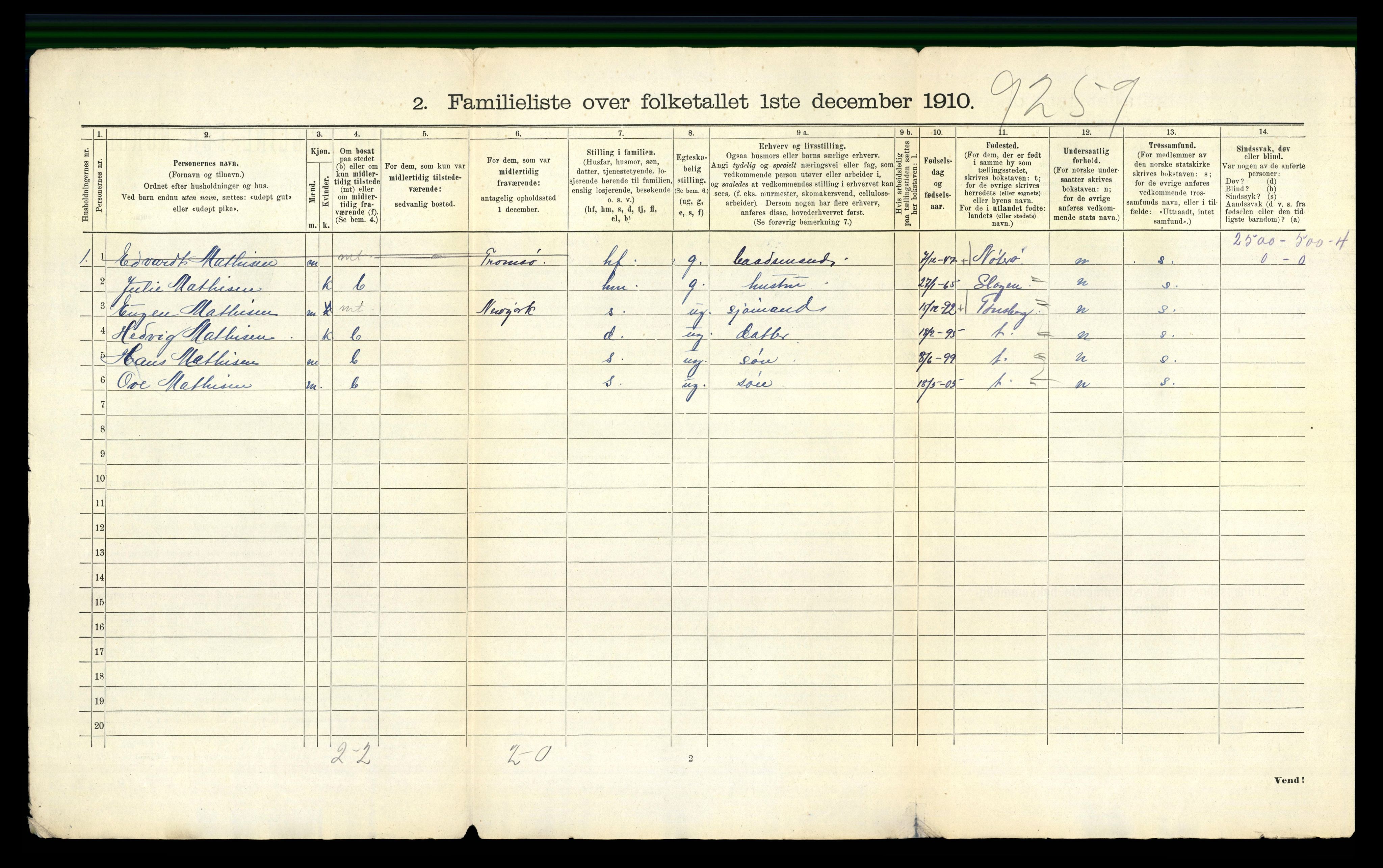 RA, 1910 census for Åsgårdstrand, 1910, p. 16