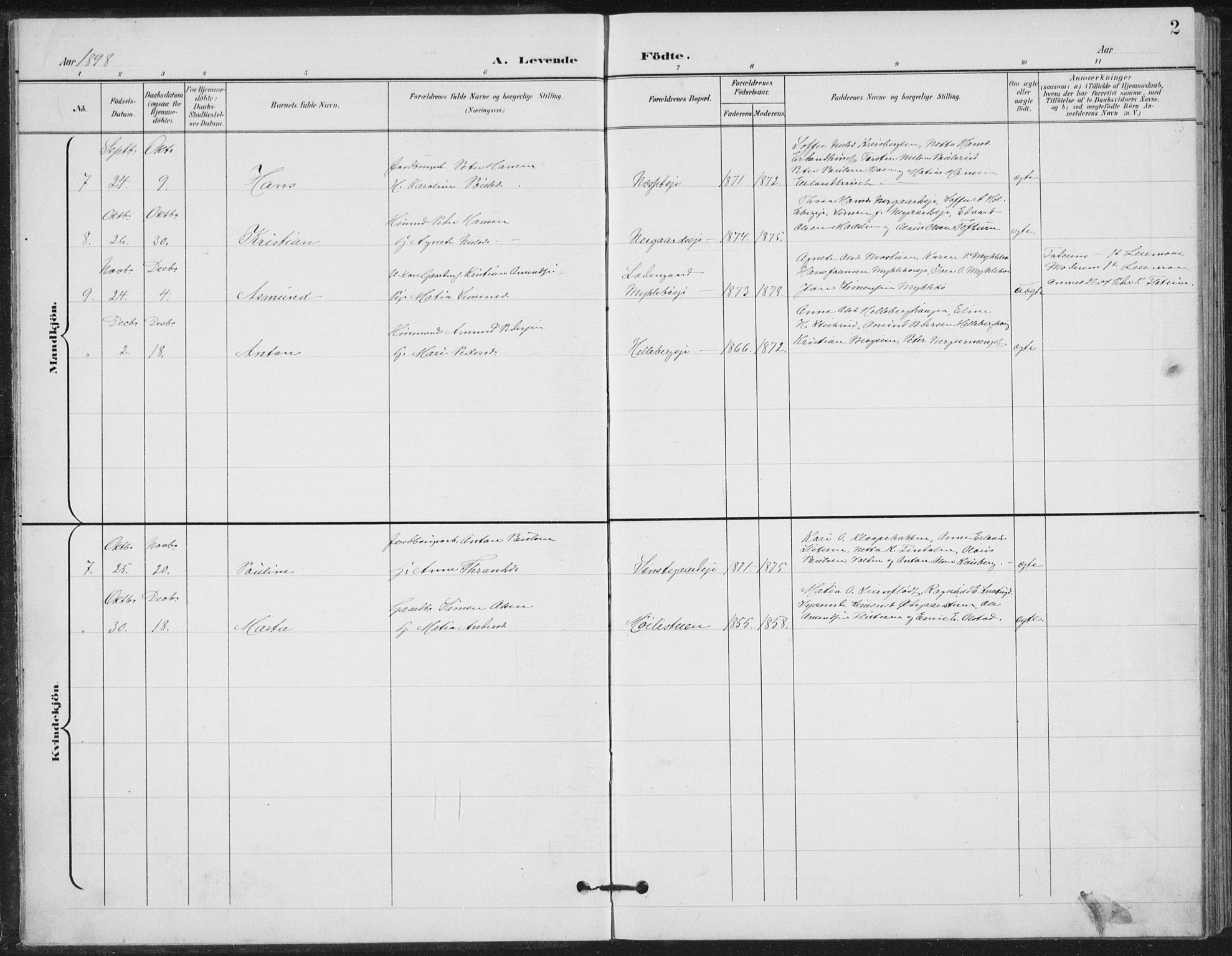 Vestre Gausdal prestekontor, AV/SAH-PREST-094/H/Ha/Hab/L0004: Parish register (copy) no. 4, 1898-1939, p. 2
